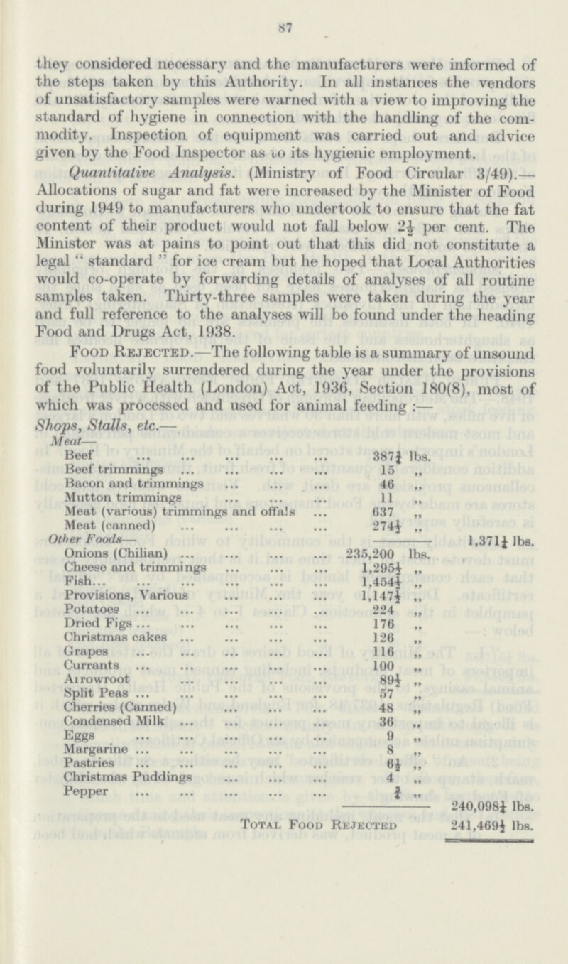 87 they considered necessary and the manufacturers were informed of the steps takon by this Authority. In all instances the vendors of unsatisfactory samples were warned with a view to improving the standard of hygiene in connection with the handling of the com modity. Inspection of equipment was carried out and advice given by the Food Inspector as to its hygienic employment. Quantitative Analysis. (Ministry of Food Circular 3/49).— Allocations of sugar and fat were increased by the Minister of Food during 1949 to manufacturers who undertook to ensure that the fat content of their product would not fall below per cent. The Minister was at pains to point out that this did not constitute a legal standard for ice cream but he hoped that Local Authorities would co-operate by forwarding details of analyses of all routine samples taken. Thirty-three samples were taken during the year and full reference to the analyses will be found under the heading Food and Drutrs Act. 1938. Food Rejected.—The following table is a summary of unsound food voluntarily surrendered during the year under the provisions of the Public Health (London) Act, 1936, Section 180(8), most of which was processed and used for animal feeding:— Shops, Stalls, etc.— Meat— Beef 387¾ lbs. Beef trimmings 15 „ Bacon and trimmings 46 „ Mutton trimmings 11 „ Meat (various) trimmings and offals 637 „ Meat (canned) 274½ „ Other Foods— 1,371¼ lbs. Onions (Chilian) 235,200 lbs. Cheese and trimmings 1,295½ „ Fish 1,454½ „ Provisions, Various 1,147½ „ Potatoes 224 „ Dried Figs 176 „ Christmas cakes 126 „ Grapes 116 „ Currants 100 „ Airowroot 89½ „ Split Peas 57 „ Cherries (Canned) 48 „ Condensed Milk 36 „ Eggs 9 „ Margarine 8 „ Pastries 6½ „ Christmas Puddings 4 „ Pepper ¾ „ 240,098¼ lbs. Total Food Rejected 241,469½ lbs.