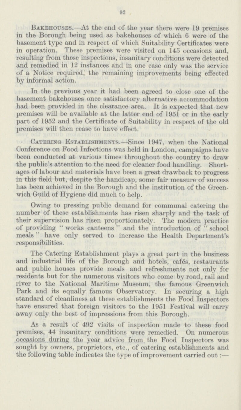 92 Bakehouses.—At the end of the year there were 19 premises in the Borough being used as bakehouses of which 6 were of the basement type and in respect of which Suitability Certificates were in operation. These premises were visited on 145 occasions and, resulting from these inspections, insanitary conditions were detected and remedied in 12 instances and in one case only was the service of a Notice required, the remaining improvements being effected by informal action. In the previous year it had been agreed to close one of the basement bakehouses once satisfactory alternative accommodation had been provided in the clearance area. It is expected that new premises will be available at the latter end of 1951 or in the early part of 1952 and the Certificate of Suitability in respect of the old premises will then cease to have effect. Catering Establishments.—Since 1947, when the National Conference on Food Infections was held in London, campaigns have been conducted at various times throughout the country to draw the public's attention to the need for cleaner food handling. Short ages of labour and materials have been a great drawback to progress in this field but, despite the handicap, some fair measure of success has been achieved in the Borough and the institution of the Green wich Guild of Hygiene did much to help. Owing to pressing public demand for communal catering the number of these establishments has risen sharply and the task of their supervision has risen proportionately. The modern practice of providing  works canteens  and the introduction of  school meals  have only served to increase the Health Department's responsibilities. The Catering Establishment plays a great part in the business and industrial life of the Borough and hotels, cafés, restaurants and public houses provide meals and refreshments not only for residents but for the numerous visitors who come by road, rail and river to the National Maritime Museum, the famous Greenwich Park and its equally famous Observatory. In securing a high standard of cleanliness at these establishments the Food Inspectors have ensured that foreign visitors to the 1951 Festival will carry away only the best of impressions from this Borough. As a result of 492 visits of inspection made to these food premises, 44 insanitary conditions were remedied. On numerous occasions during the year advice from the Food Inspectors was sought by owners, proprietors, etc., of catering establishments and the following table indicates the type of improvement carried out:—