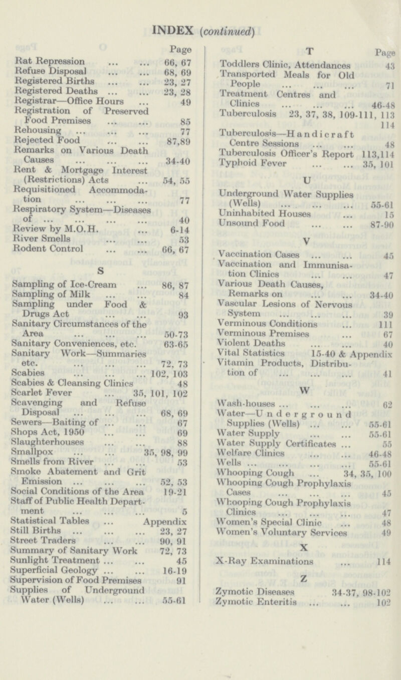 INDEX (continued) Page Rat Repression 66, 67 Refuse Disposal 68, 69 Registered Births 23, 27 Registered Deaths 23, 28 Registrar—Office Hours 49 Registration of Preserved Food Premises 85 Rehousing 77 Rejected Food 87,89 Remarks on Various Death Causes 34-40 Rent & Mortgage Interest (Restrictions) Acts 54, 55 Requisitioned Accommoda tion 77 Respiratory System—Diseases of 40 Review by M.O.H. 6-14 River Smells 53 Rodent Control 66, 67 S Sampling of Ice-Cream 86, 87 Sampling of Milk 84 Sampling under Food & Drugs Act 93 Sanitary Circumstances of the Area 50-73 Sanitary Conveniences, etc. 63-65 Sanitary Work—Summaries etc. 72, 73 Scabies 102, 103 Scabies & Cleansing Clinics 48 Scarlet Fever 35, 101, 102 Scavenging and Refuse Disposal 68, 69 Sewers—Baiting of 67 Shops Act, 1950 69 Slaughterhouses 88 Smallpox 35, 98, 99 Smells from River 53 Smoke Abatement and Grit Emission 52, 53 Social Conditions of the Area 19-21 Staff of Public Health Department 5 Statistical Tables Appendix Still Births 23, 27 Street Traders 90, 91 Summary of Sanitary Work 72, 73 Sunlight Treatment 45 Superficial Geology 16-19 Supervision of Food Premises 91 Supplies of Underground Water (Wells) 55-61 T Page Toddlers Clinic, Attendances 43 Transported Meals for Old People 71 Treatment Centres and Clinics 46-48 Tuberculosis 23, 37, 38, 109-111, 113 114 Tuberculosis—H andicraft Centre Sessions 48 Tuberculosis Officer's Report 113,114 Typhoid Fever 35, 101 U Underground Water Supplies (Wells) 55-61 Uninhabited Houses 15 Unsound Food 87-90 V Vaccination Cases 45 Vaccination and Immunisation Clinics 47 Various Death Causes, Remarks on 34-40 Vascular Lesions of Nervous System 39 Verminous Conditions 1ll Verminous Premises 67 Violent Deaths 40 Vital Statistics 15-40 & Appendix Vitamin Products, Distribution of 41 W Wash-houses 62 Water—U nderground Supplies (Wells) 55-61 Water Supply 55-61 Water Supply Certificates 55 Welfare Clinics 46-48 Wells 55-61 Whooping Cough 34, 35, 100 Whooping Cough Prophylaxis Cases 45 Whooping Cough Prophylaxis Clinics 47 Women's Special Clinic 48 Women's Voluntary Services 49 X X-Ray Examinations 114 Z Zymotic Diseases 34-37, 98-102 Zymotic Enteritis 102