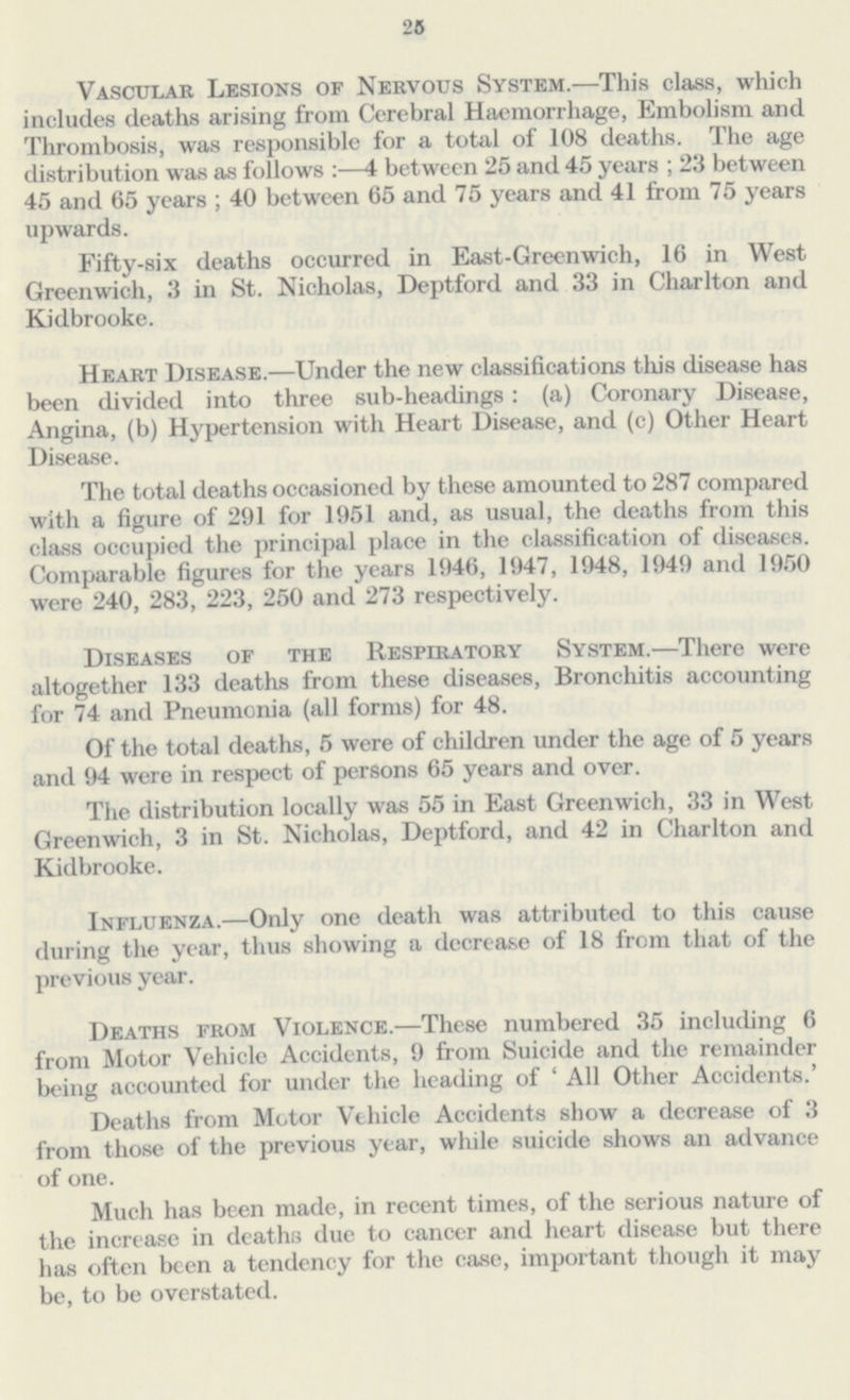 26 Vascular Lesions of Nervous System.—This class, which includes deaths arising from Cerebral Haemorrhage, Embolism and Thrombosis, was responsible for a total of 108 deaths. The age distribution was as follows:-4 between 25 and 45 years; 23 between 45 and 65 years; 40 between 65 and 75 years and 41 from 75 years upwards. Fifty-six deaths occurred in East-Greenwich, 16 in West Greenwich, 3 in St. Nicholas, Deptford and 33 in Charlton and Kidbrooke. Heart Disease.—Under the new classifications this disease has been divided into three sub-headings: (a) Coronary Disease, Angina, (b) Hypertension with Heart Disease, and (c) Other Heart Disease. The total deaths occasioned by these amounted to 287 compared with a figure of 291 for 1951 and, as usual, the deaths from this class occupied the principal place in the classification of diseases. Comparable figures for the years 1946, 1947, 1948, 1949 and 1950 were 240, 283, 223, 250 and 273 respectively. Diseases of the Respiratory System.—There were altogether 133 deaths from these diseases, Bronchitis accounting for 74 and Pneumonia (all forms) for 48. Of the total deaths, 5 were of children under the age of 5 years and 94 were in respect of persons 65 years and over. The distribution locally was 55 in East Greenwich, 33 in West Greenwich, 3 in St. Nicholas, Deptford, and 42 in Charlton and Kidbrooke. Influenza.—Only one death was attributed to this cause during the year, thus showing a decrease of 18 from that of the previous year. Deaths from Violence.—These numbered 35 including 6 from Motor Vehicle Accidents, 9 from Suicide and the remainder being accounted for under the heading of ' All Other Accidents.' Deaths from Motor Vehicle Accidents show a decrease of 3 from those of the previous year, while suicide shows an advance of one. Much has been made, in recent times, of the serious nature of the increase in deaths due to cancer and heart disease but there has often been a tendency for the case, important though it may be, to be overstated.