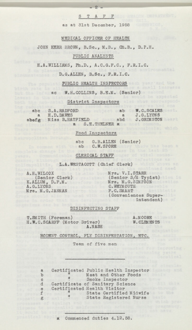 - 2 - STAFF as at 31st December, 1958 MEDICAL OFFICER OF HEALTH JOHN KERR BROWN, B.Sc., M.B., Ch.B., D.P.H. PUBLIC ANALYSTS H.A.WILLIAMS, Ph.D., A.C.G.F.C., F.R.I.C. D.G.ALLEN, B.Sc., F.R.I.C. PUBLIC HEALTH INSPECTORS ac W.H.COLLINS, B.E.M. (Senior) District Inspectors abc S.A.RADFORD ab W.C.SCALES a H. D. DAWES a J.G.LYONS abefg Miss B.HATFIELD abd J.GRIMSTON a S.E.THELNER x Food Inspectors Abc G.B.ALLEN (Senior) ab C.W.SPORE CLERICAL STAFF L.A.WESTACOTT (Chief Clerk) A.H.WILCOX Mrs. V.I.STARR (Senior Clerk) (Senior S/& Typist) K.ALLUM, D.F.M. Mrs. M.G.SIMPSON A.G.LYONS C.WEYMOUTH Mrs. M.G.JANMAN F.C.SMART (Conveniences Super intendent) DISINFECTING STAFF T.SMITH (Foreman) A.MOORE H.W.C.SCARFF (Motor Driver) W.CLEMENTS A.NASH RODENT CONTROL, FLY PISINFESTATION, ETC. Team of five men a Certificated Public Health Inspector b  Meat and Other Foods c - Smoke Inspector d Certificate of Sanitary Science e Certificated Health Visitor f  State Certified Midwife g  State Registered Nurse * Commenced duties 4.12.58.