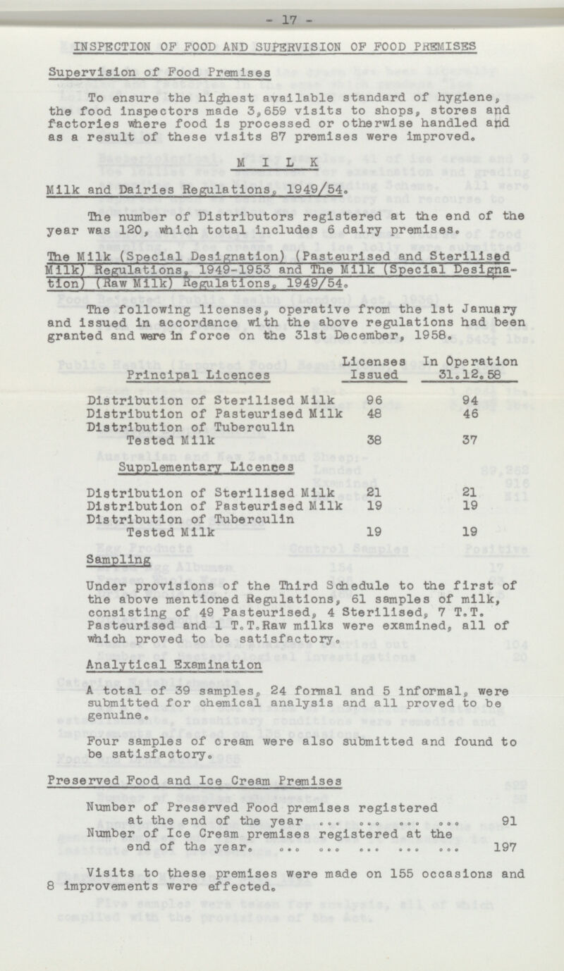 - 17 - INSPECTION OF FOOD AND SUPERVISION OF FOOD PREMISES Supervision of Food Premises To ensure the highest available standard of hygiene, the food inspectors made 3,659 visits to shops, stores and factories where food is processed or otherwise handled and as a result of these visits 87 premises were improved. M I L K Milk and Dairies Regulations c 1949/54. The number of Distributors registered at the end of the year was 120, which total includes 6 dairy premises. The Milk (Special Designation) (Pasteurised and Sterilised Milk) Regulations, 1949-1953 and The Milk (Special Designa tion; (Raw Milk) Regulations,, 1949/54. The following licenses, operative from the Ist January and issued in accordance with the above regulations had been granted and were In force on the 31st December, 1958. Licenses Issued In Operation 31. 12. 58 Principal Licences Distribution of Sterilised Milk 96 94 Distribution of Pasteurised Milk Distribution of Tuberculin 48 46 Tested Milk 38 37 Supplementary Licences Distribution of Sterilised Milk 21 21 Distribution of Pasteurised Milk Distribution of Tuberculin 19 19 Tested Milk 19 19 Sampling Under provisions of the Third Schedule to the first of the above mentioned Regulations, 61 samples of milk, consisting of 49 Pasteurised, 4 Sterilised, 7 T.T. Pasteurised and 1 T.T.Raw milks were examined, all of which proved to be satisfactory. Analytical Examination A total of 39 samples, 24 formal and 5 informal, were submitted for chemical analysis and all proved to be genuine. Four samples of cream were also submitted and found to be satisfactory. Preserved Food and Ice Cream Premises Number of Preserved Food premises registered at the end of the year ... ... ... 91 Number of Ice Cream premises registered at the end of the years ...197 Visits to these premises were made on 155 occasions and 8 improvements were effected.