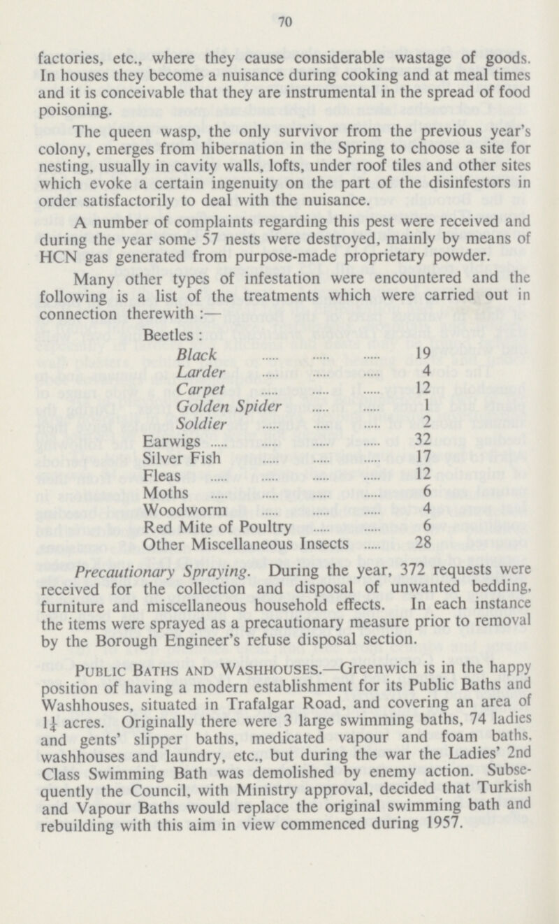 70 factories, etc., where they cause considerable wastage of goods. In houses they become a nuisance during cooking and at meal times and it is conceivable that they are instrumental in the spread of food poisoning. The queen wasp, the only survivor from the previous year's colony, emerges from hibernation in the Spring to choose a site for nesting, usually in cavity walls, lofts, under roof tiles and other sites which evoke a certain ingenuity on the part of the disinfestors in order satisfactorily to deal with the nuisance. A number of complaints regarding this pest were received and during the year some 57 nests were destroyed, mainly by means of HCN gas generated from purpose-made proprietary powder. Many other types of infestation were encountered and the following is a list of the treatments which were carried out in connection therewith:— Beetles : Black 19 Larder 4 Carpet 12 Golden Spider 1 Soldier 2 Earwigs 32 Silver Fish 17 Fleas 12 Moths 6 Woodworm 4 Red Mite of Poultry 6 Other Miscellaneous Insects 28 Precautionary Spraying. During the year, 372 requests were received for the collection and disposal of unwanted bedding, furniture and miscellaneous household effects. In each instance the items were sprayed as a precautionary measure prior to removal by the Borough Engineer's refuse disposal section. Public Baths and Washhouses.—Greenwich is in the happy position of having a modern establishment for its Public Baths and Washhouses, situated in Trafalgar Road, and covering an area of 1¼ acres. Originally there were 3 large swimming baths, 74 ladies and gents' slipper baths, medicated vapour and foam baths, washhouses and laundry, etc., but during the war the Ladies' 2nd Class Swimming Bath was demolished by enemy action. Subse quently the Council, with Ministry approval, decided that Turkish and Vapour Baths would replace the original swimming bath and rebuilding with this aim in view commenced during 1957.