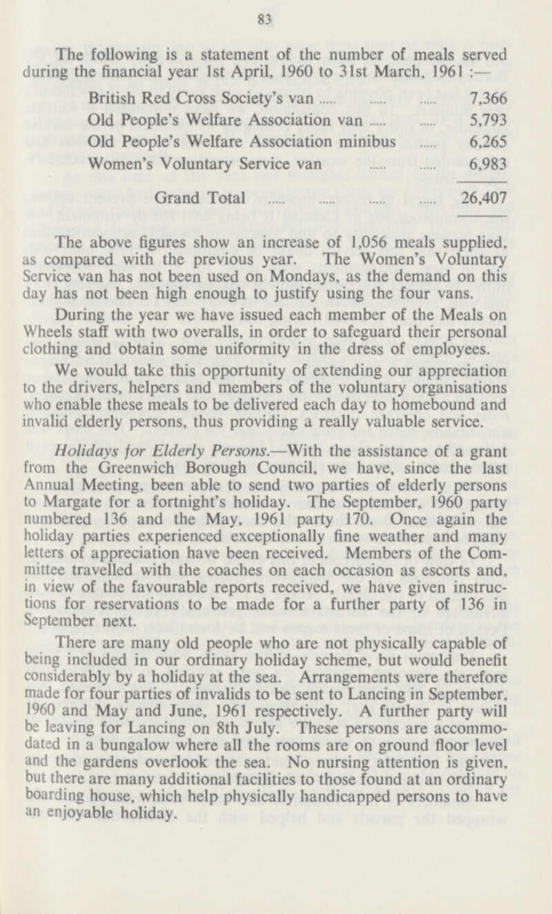 83 The following is a statement of the number of meals served during the financial year 1st April, 1960 to 31st March. 1961:— British Red Cross Society's van 7,366 Old People's Welfare Association van 5,793 Old People's Welfare Association minibus 6,265 Women's Voluntary Service van 6,983 Grand Total 26,407 The above figures show an increase of 1,056 meals supplied, as compared with the previous year. The Women's Voluntary Service van has not been used on Mondays, as the demand on this day has not been high enough to justify using the four vans. During the year we have issued each member of the Meals on Wheels staff with two overalls, in order to safeguard their personal clothing and obtain some uniformity in the dress of employees. We would take this opportunity of extending our appreciation to the drivers, helpers and members of the voluntary organisations who enable these meals to be delivered each day to homebound and invalid elderly persons, thus providing a really valuable service. Holidays for Elderly Persons.—With the assistance of a grant from the Greenwich Borough Council, we have, since the last Annual Meeting, been able to send two parties of elderly persons to Margate for a fortnight's holiday. The September, 1960 party numbered 136 and the May, 1961 party 170. Once again the holiday parties experienced exceptionally fine weather and many letters of appreciation have been received. Members of the Com mittee travelled with the coaches on each occasion as escorts and, in view of the favourable reports received, we have given instruc tions for reservations to be made for a further party of 136 in September next. There are many old people who are not physically capable of being included in our ordinary holiday scheme, but would benefit considerably by a holiday at the sea. Arrangements were therefore made for four parties of invalids to be sent to Lancing in September, 1960 and May and June, 1961 respectively. A further party will be leaving for Lancing on 8th July. These persons are accommo dated in a bungalow where all the rooms are on ground floor level and the gardens overlook the sea. No nursing attention is given, but there are many additional facilities to those found at an ordinary boarding house, which help physically handicapped persons to have an enjoyable holiday.