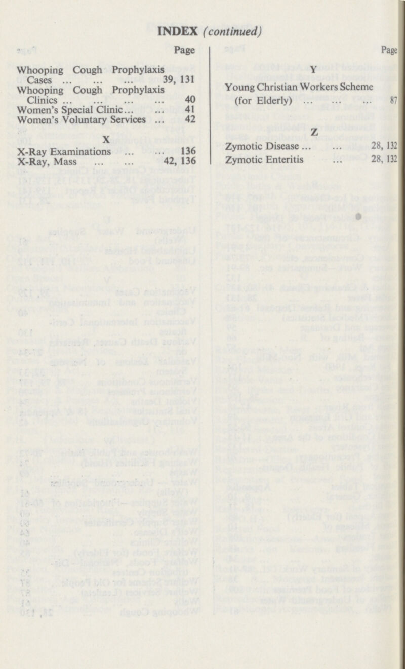 INDEX (continued) Page Page Whooping Cough Prophylaxis Cases 39, 131 Whooping Cough Prophylaxis Clinics 40 Women's Special Clinic 41 Women's Voluntary Services 42 Y Young Christian Workers Scheme (for Elderly) 871 X X-Ray Examinations 136 X-Ray, Mass 42, 136 Z Zymotic Disease 28,132 Zymotic Enteritis 28,132