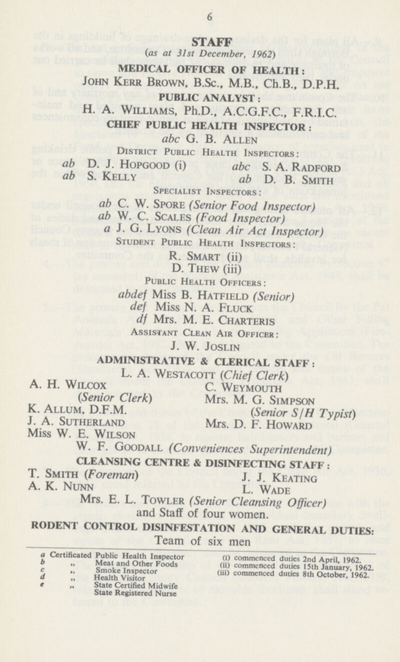 6 STAFF (as at 31st December, 1962) MEDICAL OFFICER OF HEALTH: John Kerr Brown, B.Sc., M.B., Ch.B., D.P.H. PUBLIC ANALYST : H. A. Williams, Ph.D., A.C.G.F.C., F.R.I.C. CHIEF PUBLIC HEALTH INSPECTOR : abc G. B. Allen District Public Health Inspectors: ab D. J. Hopgood (i) abc S. A. Radford ab S. Kelly ab D. B. Smith Specialist Inspectors: ab C. W. Spore (Senior Food Inspector) ab W. C. Scales (Food Inspector) a J. G. Lyons (Clean Air Act Inspector) Student Public Health Inspectors: R. Smart (ii) D. Thew (iii) Public Health Officers : abdef Miss B. Hatfield (Senior) def Miss N. A. Fluck df Mrs. M. E. Charteris Assistant Clean Air Officer: j. W. joslin ADMINISTRATIVE & CLERICAL STAFF : L. A. Westacott (Chief Clerk) A. H. Wilcox C. Weymouth (Senior Clerk) Mrs. M. G. Simpson K. Allum, D.F.M. (Senior S/H Typist) J. A. Sutherland Mrs. D. F. Howard Miss W. E. Wilson W. F. Goodall (Conveniences Superintendent) CLEANSING CENTRE & DISINFECTING STAFF : T. Smith (Foreman) J. J. Keating A. K. Nunn L. Wade Mrs. E. L. Towler (Senior Cleansing Officer) and Staff of four women. RODENT CONTROL DISINFESTATION AND GENERAL DUTIES: Team of six men a Certificated Public Health Inspector (i) commenced duties 2nd April, 1962. b „ Meat and Other Foods (ii) commenced duties 15th January, 1962. c „ Smoke Inspector (iii) commenced duties 8th October, 1962. d „ Health Visitor e „ State Certified Midwife State Registered Nurse