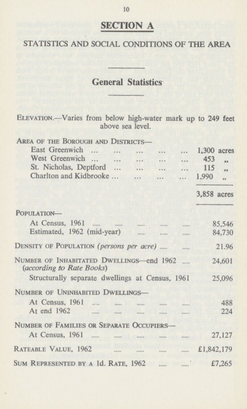 10 SECTION A STATISTICS AND SOCIAL CONDITIONS OF THE AREA General Statistics Elevation.—Varies from below high-water mark up to 249 feet above sea level. Area of the Borough and Districts— East Greenwich 1,300 acres West Greenwich 453 „ St. Nicholas, Deptford 115 „ Charlton and Kidbrooke 1,990 „ 3,858 acres Population— At Census, 1961 85,546 Estimated, 1962 (mid-year) 84,730 Density of Population (persons per acre) 21.96 Number of Inhabitated Dwellings—end 1962 24,601 (iaccording to Rate Books) Structurally separate dwellings at Census, 1961 25,096 Number of Uninhabited Dwellings— At Census, 1961 488 At end 1962 224 Number of Families or Separate Occupiers— At Census, 1961 27,127 Rateable Value, 1962 £1,842,179 Sum Represented by a Id. Rate, 1962 £7,265