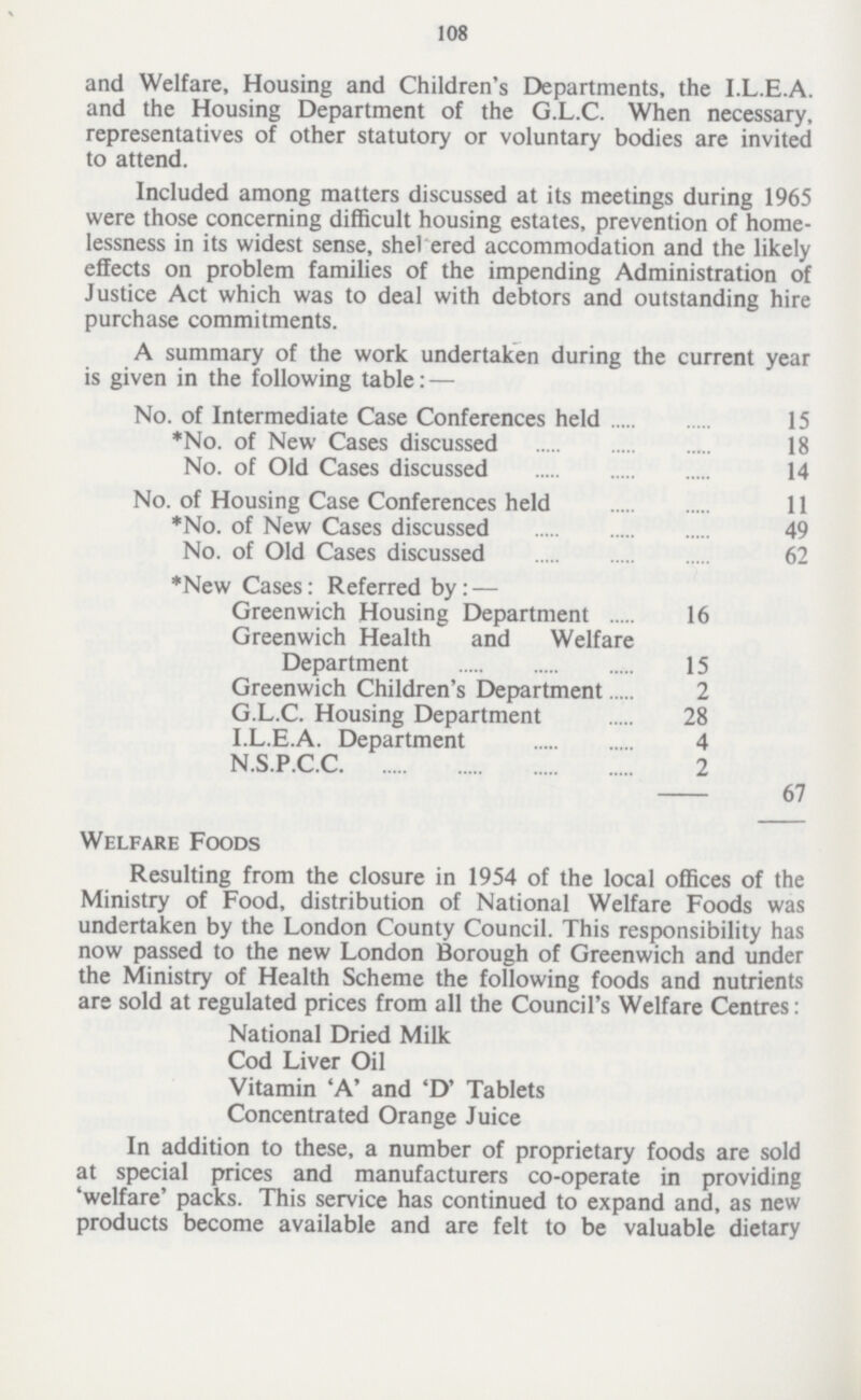 108 and Welfare, Housing and Children's Departments, the I.L.E.A. and the Housing Department of the G.L.C. When necessary, representatives of other statutory or voluntary bodies are invited to attend. Included among matters discussed at its meetings during 1965 were those concerning difficult housing estates, prevention of home lessness in its widest sense, shel ered accommodation and the likely effects on problem families of the impending Administration of Justice Act which was to deal with debtors and outstanding hire purchase commitments. A summary of the work undertaken during the current year is given in the following table: — No. of Intermediate Case Conferences held 15 ♦No. of New Cases discussed 18 No. of Old Cases discussed 14 No. of Housing Case Conferences held 11 ♦No. of New Cases discussed 49 No. of Old Cases discussed 62 *New Cases: Referred by: — Greenwich Housing Department 16 Greenwich Health and Welfare Department 15 Greenwich Children's Department 2 G.L.C. Housing Department 28 I.L.E.A. Department 4 N.S.P.C.C 2 67 Welfare Foods Resulting from the closure in 1954 of the local offices of the Ministry of Food, distribution of National Welfare Foods was undertaken by the London County Council. This responsibility has now passed to the new London Borough of Greenwich and under the Ministry of Health Scheme the following foods and nutrients are sold at regulated prices from all the Council's Welfare Centres: National Dried Milk Cod Liver Oil Vitamin 'A' and 'D' Tablets Concentrated Orange Juice In addition to these, a number of proprietary foods are sold at special prices and manufacturers co-operate in providing 'welfare' packs. This service has continued to expand and, as new products become available and are felt to be valuable dietary