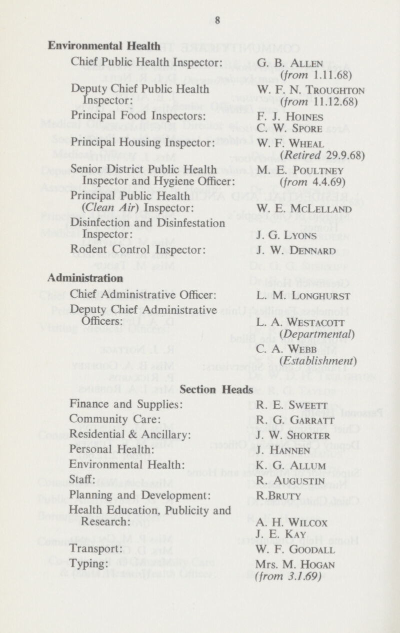 8 Environmental Health Chief Public Health Inspector: G. B. Allen (from 1.11.68) Deputy Chief Public Health W. F. N. Troughton Inspector: (from 11.12.68) Principal Food Inspectors: F. J. Hoines C. W. Spore Principal Housing Inspector: W. F. Wheal (Retired 29.9.68) Senior District Public Health M. E. Poultney Inspector and Hygiene Officer: (from 4.4.69) Principal Public Health (Clean Air) Inspector: W. E. McLelland Disinfection and Disinfestation Inspector: J. G. Lyons Rodent Control Inspector: J. W. Dennard Administration Chief Administrative Officer: L. M. Longhurst Deputy Chief Administrative Officers: L. A. Westacott (Departmental) C. A. Webb (Establishment) Section Heads Finance and Supplies: R. E. Sweett Community Care: R. G. Garratt Residential & Ancillary: J. W. Shorter Personal Health: J. Hannen Environmental Health: K. G. Allum Staff: R. Augustin Planning and Development: R.Bruty Health Education, Publicity and Research: A. H. Wilcox J. E. Kay Transport: W. F. Goodall Typing: Mrs. M. Hogan (from 3.1.69)