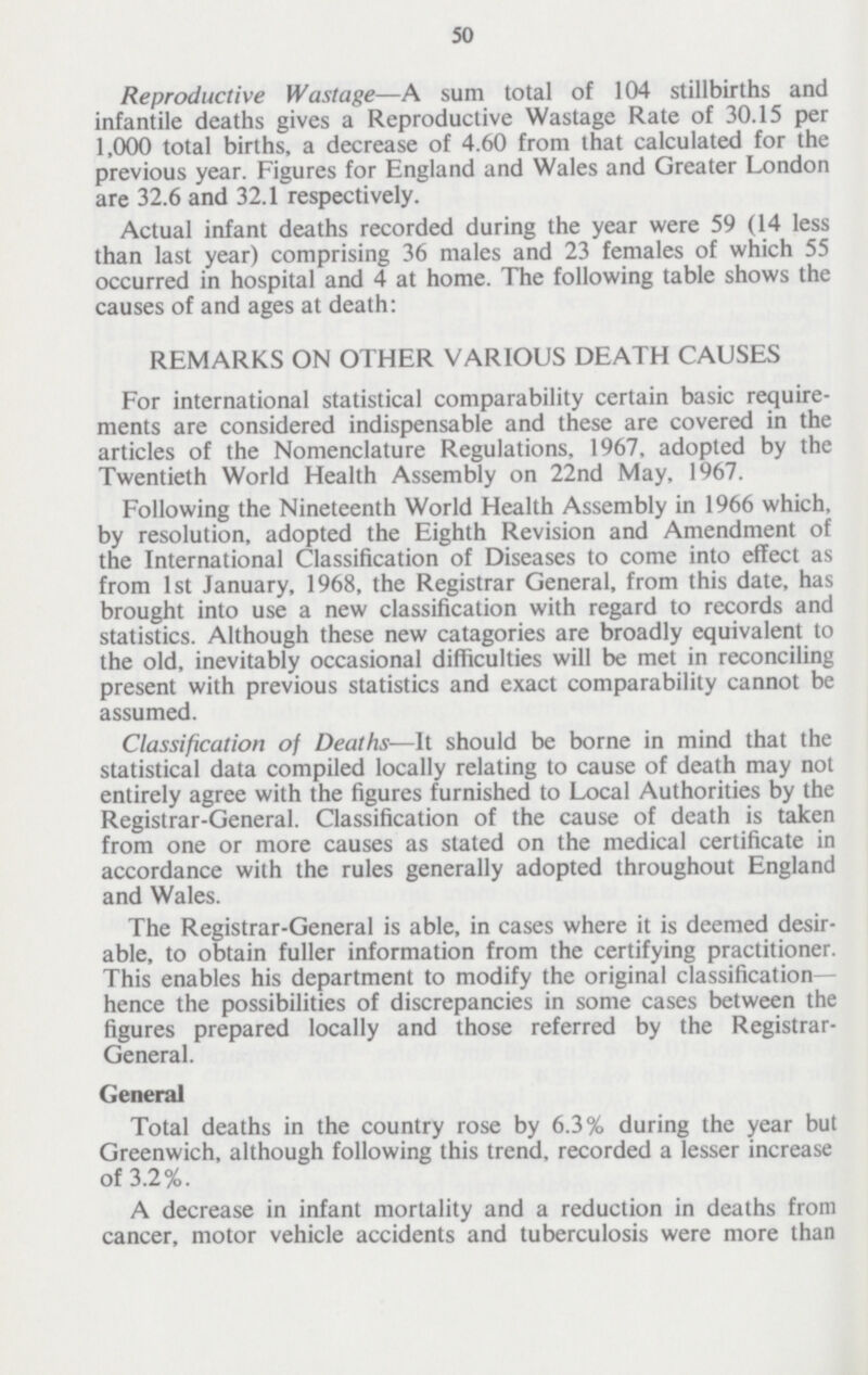 50 Reproductive Wastage—A sum total of 104 stillbirths and infantile deaths gives a Reproductive Wastage Rate of 30.15 per 1,000 total births, a decrease of 4.60 from that calculated for the previous year. Figures for England and Wales and Greater London are 32.6 and 32.1 respectively. Actual infant deaths recorded during the year were 59 (14 less than last year) comprising 36 males and 23 females of which 55 occurred in hospital and 4 at home. The following table shows the causes of and ages at death: REMARKS ON OTHER VARIOUS DEATH CAUSES For international statistical comparability certain basic require ments are considered indispensable and these are covered in the articles of the Nomenclature Regulations, 1967, adopted by the Twentieth World Health Assembly on 22nd May, 1967. Following the Nineteenth World Health Assembly in 1966 which, by resolution, adopted the Eighth Revision and Amendment of the International Classification of Diseases to come into effect as from 1st January, 1968, the Registrar General, from this date, has brought into use a new classification with regard to records and statistics. Although these new catagories are broadly equivalent to the old, inevitably occasional difficulties will be met in reconciling present with previous statistics and exact comparability cannot be assumed. Classification of Deaths—It should be borne in mind that the statistical data compiled locally relating to cause of death may not entirely agree with the figures furnished to Local Authorities by the Registrar-General. Classification of the cause of death is taken from one or more causes as stated on the medical certificate in accordance with the rules generally adopted throughout England and Wales. The Registrar-General is able, in cases where it is deemed desir able, to obtain fuller information from the certifying practitioner. This enables his department to modify the original classification— hence the possibilities of discrepancies in some cases between the figures prepared locally and those referred by the Registrar General. General Total deaths in the country rose by 6.3% during the year but Greenwich, although following this trend, recorded a lesser increase of 3.2%. A decrease in infant mortality and a reduction in deaths from cancer, motor vehicle accidents and tuberculosis were more than