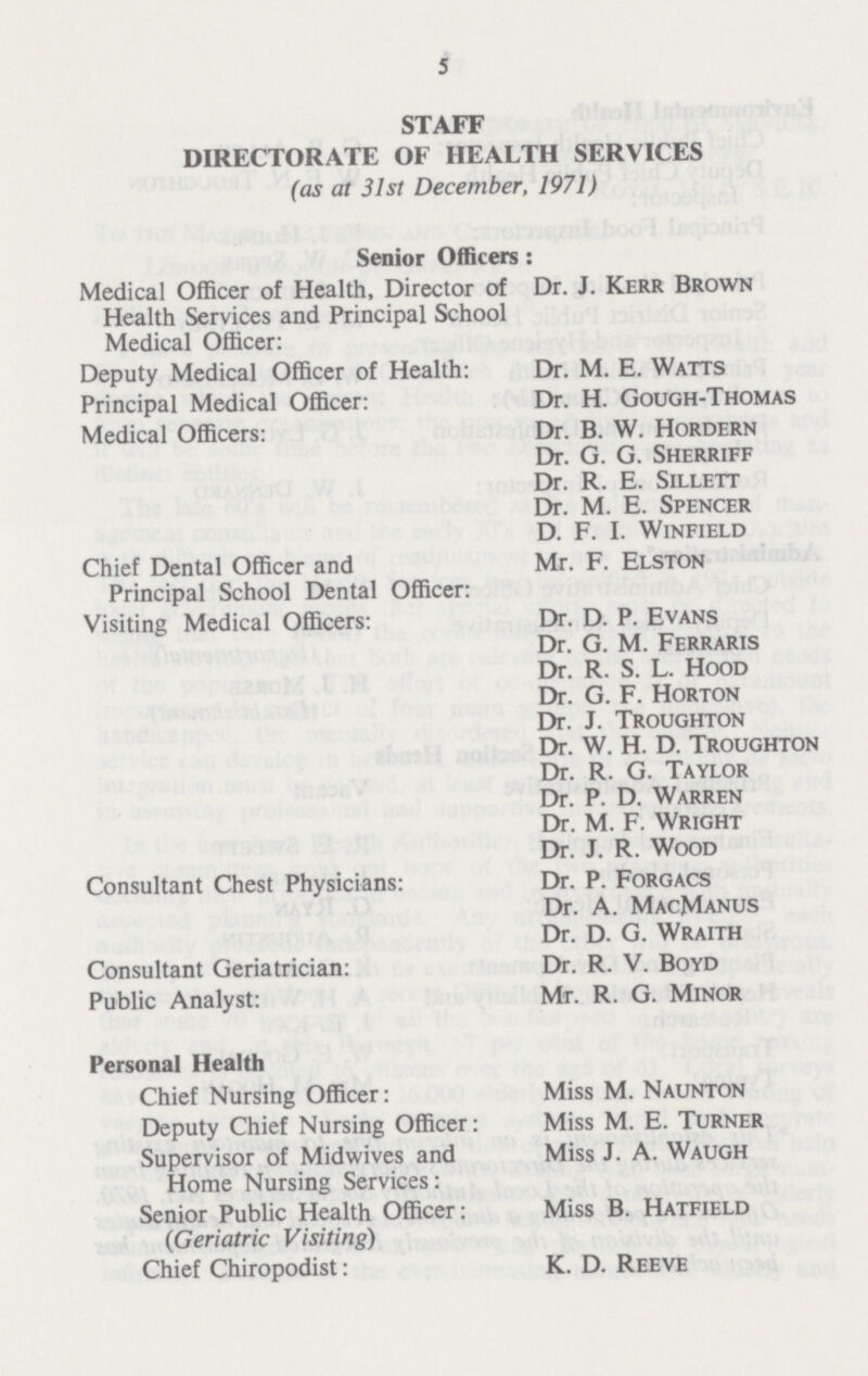 5 STAFF DIRECTORATE OF HEALTH SERVICES (as at 31st December, 1971) Senior Officers: Medical Officer of Health, Director of Dr. J. Kerr Brown Health Services and Principal School Medical Officer: Deputy Medical Officer of Health: Dr. M. E. Watts Principal Medical Officer: Dr. H. Gough-Thomas Medical Officers: Dr. B. W. Hordern Dr. G. G. Sherriff Dr. R. E. Sillett Dr. M. E. Spencer D. F. I. Winfield Chief Dental Officer and Mr. F. Elston Principal School Dental Officer: Visiting Medical Officers: Dr. D. P. Evans Dr. G. M. Ferraris Dr. R. S. L. Hood Dr. G. F. Horton Dr. J. Troughton Dr. W. H. D. Troughton Dr. R. G. Taylor Dr. P. D. Warren Dr. M. F. Wright Dr. J. R. Wood Consultant Chest Physicians: Dr. P. Forgacs Dr. A. MacManus Dr. D. G. Wraith Consultant Geriatrician: Dr. R. V. Boyd Public Analyst: Mr. R. G. Minor Personal Health Chief Nursing Officer: Miss M. Naunton Deputy Chief Nursing Officer: Miss M. E. Turner Supervisor of Midwives and Miss J. A. Waugh Home Nursing Services: Senior Public Health Officer: Miss B. Hatfield (Geriatric Visiting) Chief Chiropodist: K. D. Reeve