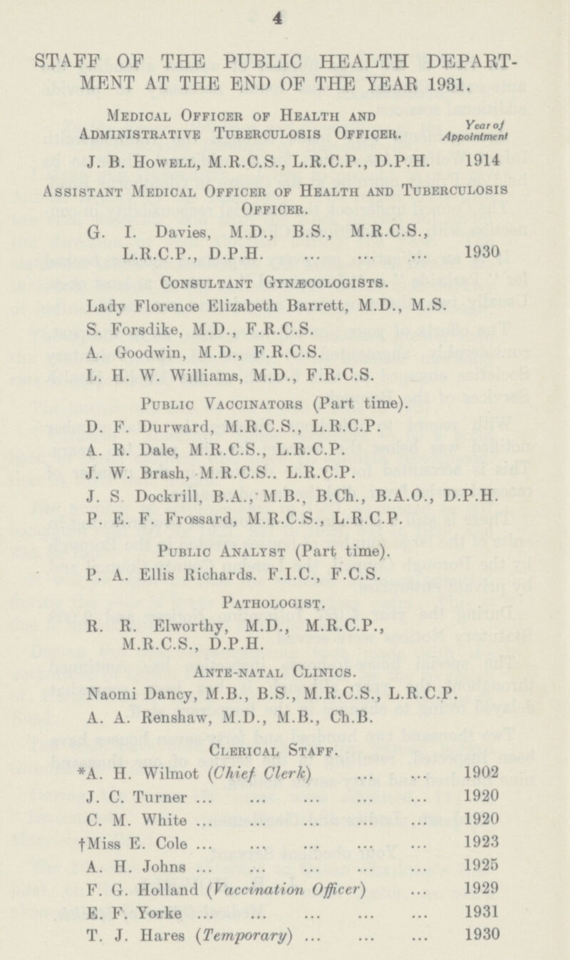 4 STAFF OF THE PUBLIC HEALTH DEPART MENT AT THE END OF THE YEAR 1931. Medical Officer of Health and year of Administrative Tuberculosis Officer. appoitment J. B. Howell, M.R.C.S., L.R.C.P., D.P.H. 1914 Assistant Medical Officer of Health and Tuberculosis Officer. g. I. Davies, M.D., B.S., M.R.C.S., L.R.C.P., D.P.H 1930 Consultant Gynaecologists. Lady Florence Elizabeth Barrett, M.D., M.S. S. Forsdike, M.D., F.R.C.S. A. Goodwin, M.D., F.R.C.S. L. H. W. Williams, M.D., F.R.C.S. Public Vaccinators (Part time). D. F. Durward, M.R.C.S., L.R.C.P. A. R. Dale, M.R.C.S., L.R.C.P. J. W. Brash, M.R.C.S.. L.R.C.P. J. S Dockrill, B.A..M.B., B.Ch., B.A.O., D.P.H. P. E. F. Frossard, M.R.C.S., L.R.C.P. Public Analyst (Part time). P. A. Ellis Richards. F.I.C., F.C.S. Pathologist. R. R. Elworthy, M.D., M.R.C.P., M.R.C.S., D.P.H. Ante-natal Clinics. Naomi Dancy, M.B., B.S., M.R.C.S., L.R.C.P. A. A. Renshaw, M.D., M.B., Ch.B. Clerical Staff. *A. H. Wilmot (Chief Clerk) 1902 J. C. Turner 1920 C. M. White 1920 fMiss E. Cole 1923 A. H. Johns 1925 F. G. Holland (Vaccination Officer) 1929 E. F. Yorke 1931 T. J. Hares (Temporary) 1930