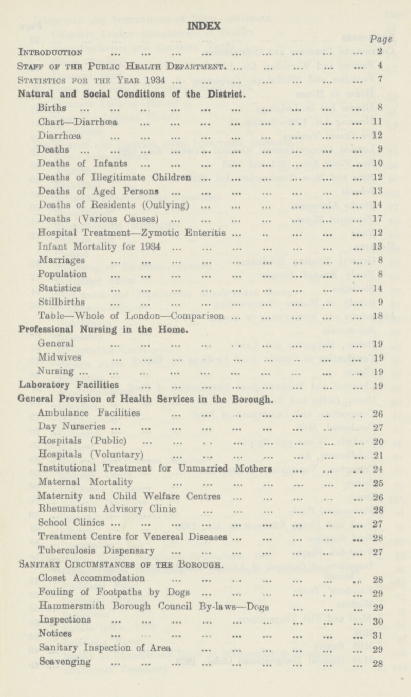 INDEX Page Introduction 2 Staff of the Public Health Departmen 4 Statistics for the Year 1934 7 Natural and Social Conditions of the District. Births 8 Chart—Diarrhœa 11 Diarrhoea 12 Deaths 9 Deaths of Infants 10 Deaths of Illegitimate Children12 Deaths of Aged Persons 13 Deaths of Residents (Outlying)14 Deaths (Various Causes) 17 Hospital Treatment—Zymotic Enteritis 12 Infant Mortality for 1934 13 Marriages 8 Population 8 Statistics 14 Stillbirths9 Table—Whole of London—Comparison 18 Professional Nursing in the Home. General 19 MidwiveB ... ... .. ... ... 19 Nursing19 Laboratory Facilities 19 General Provision of Health Services in the Borough. Ambulance Facilities . 26 Day Nurseries 27 Hospitals (Public) 20 Hospitals (Voluntary) 21 Institutional Treatment for Unmarried Mothers 24 Maternal Mortality 25 Maternity and Child Welfare Centres 26 Rheumatism Advisory Clinic 28 School Clinics 27 Treatment Centre for Venereal Diseases 28 Tuberculosis Dispensary 27 Sanitary Circumstances of the Borough. Closet Accommodation 28 Fouling of Footpaths by Dogs 29 Hammersmith Borough Council By-laws—Dogs29 Inspections 30 Notices Sanitary Inspection of Area 29 Scavenging 28