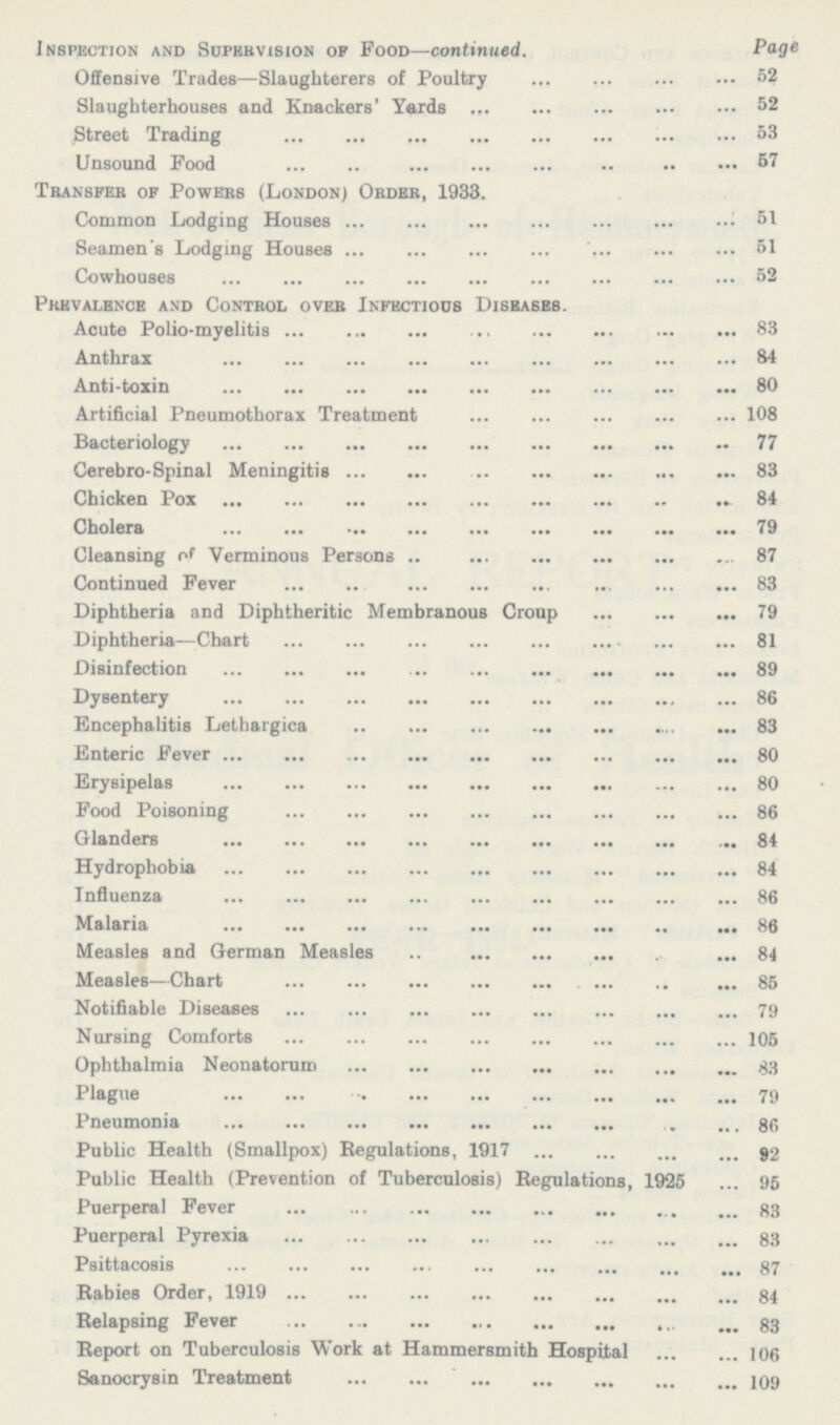 Inspection and Supervision op Food—continued. Page Offensive Trades—Slaughterers of Poultry 52 Slaughterhouses and Knackers' Yards 52 Street Trading 53 Unsound Food &7 Transfer of Powers (London) Order, 1933. Common Lodging Houses 51 Seamen's Lodging Houses 51 Cowhouses 52 Prkvalbnce and Control over Infectious Diseases. Acute Polio-myelitis 83 Anthrax 84 Anti-toxin 80 Artificial Pneumothorax Treatment 108 Bacteriology 77 Cerebro-Spinal Meningitis 83 Chicken Pox 84 Cholera 79 Cleansing of Verminous Persons 87 Continued Fever 83 Diphtheria and Diphtheritic Membranous Cronp 79 Diphtheria—Chart 81 Disinfection 89 Dysentery 86 Encephalitis Letbargica 83 Enteric Fever 80 Erysipelas 80 Food Poisoning 86 Glanders 84 Hydrophobia 84 Influenza 86 Malaria 86 Measles and German Measles 84 Measles—Chart 86 Notifiable Diseases 79 Nursing Comforts 105 Ophthalmia Neonatorum 83 Plague 79 Pneumonia 86 Public Health (Smallpox) Regulations, 1917 82 Public Health (Prevention of Tuberculosis) Regulations, 1925 95 Puerperal Fever Puerperal Pyrexia Psittacosis Rabies Order, 1919 Relapsing Fever Report on Tuberculosis Work at Hammersmith Hospital Sanocrysin Treatment 109