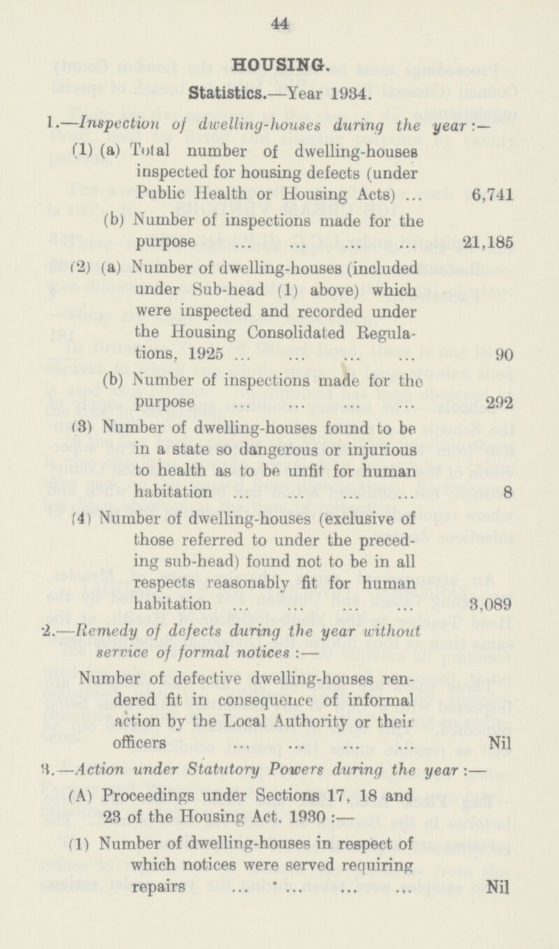 44 HOUSING. Statistics.—Year 1934. 1.—Inspection of dwelling-houses during the year:— (1) (a) Total number of dwelling-houses inspected for housing defects (under Public Health or Housing Acts) 6,741 (b) Number of inspections made for the purpose 21,185 (2) (a) Number of dwelling-houses (included under Sub-head (1) above) which were inspected and recorded under the Housing Consolidated Regula tions, 1925 90 (b) Number of inspections made for the purpose 292 (3) Number of dwelling-houses found to be in a state so dangerous or injurious to health as to be unfit for human habitation 8 (4) Number of dwelling-houses (exclusive of those referred to under the preced ing sub-head) found not to be in all respects reasonably fit for human habitation 8,089 2.—Remedy of defects during the year without service of formal notices:— Number of defective dwelling-houses ren dered fit in consequence of informal action by the Local Authority or their officers Nil H.—Action under Statutory Powers during the year:— (A) Proceedings under Sections 17, 18 and 28 of the Housing Act, 1980:— (1) Number of dwelling-houses in respect of which notices were served requiring repairs Nil