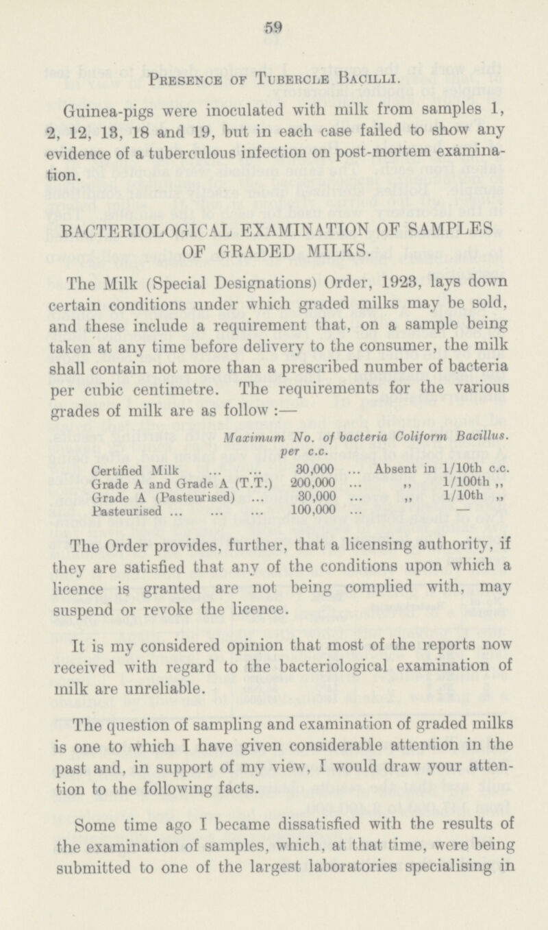 59 Presence of Tubercle Bacilli. Guinea-pigs were inoculated with milk from samples 1, 2, 12, 13, 18 and 19, but in each case failed to show any evidence of a tuberculous infection on post-mortem examina tion. BACTERIOLOGICAL EXAMINATION OF SAMPLES OF GRADED MILKS. The Milk (Special Designations) Order, 1923, lays down certain conditions under which graded milks may be sold, and these include a requirement that, on a sample being taken at any time before delivery to the consumer, the milk shall contain not more than a prescribed number of bacteria per cubic centimetre. The requirements for the various grades of milk are as follow :— Maximum No. of bacteria Coliform Bacillus, per c.c. Certified Milk 30,000 Absent in l/10th c.c. Grade A and Grade A (T.T.) 200,000 ,, l/100th ,, Grade A (Pasteurised) 30,000 „ l/10th „ Pasteurised 100,000 — The Order provides, further, that a licensing authority, if they are satisfied that any of the conditions upon which a licence is granted are not being complied with, may suspend or revoke the licence. It is my considered opinion that most of the reports now received with regard to the bacteriological examination of milk are unreliable. The question of sampling and examination of graded milks is one to which I have given considerable attention in the past and, in support of my view, I would draw your atten tion to the following facts. Some time ago I became dissatisfied with the results of the examination of samples, which, at that time, were being submitted to one of the largest laboratories specialising in