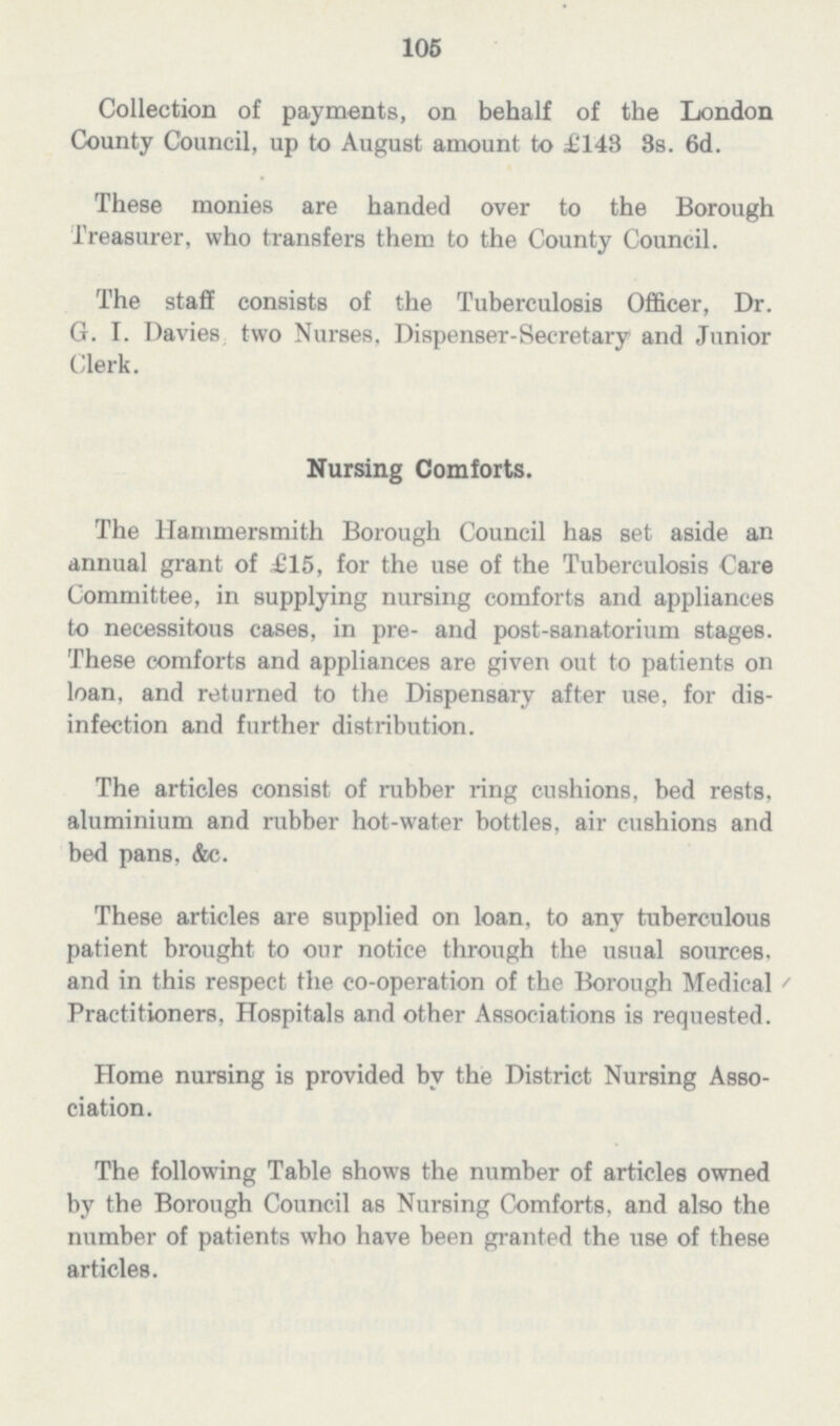 105 Collection of payments, on behalf of the London County Council, up to August amount to £143 3s. 6d. These monies are handed over to the Borough Treasurer, who transfers them to the County Council. The staff consists of the Tuberculosis Officer, Dr. G. I. Davies two Nurses, Dispenser-Secretary and Junior Clerk. Nursing Comforts. The Hammersmith Borough Council has set aside an annual grant of £15, for the use of the Tuberculosis Care Committee, in supplying nursing comforts and appliances to necessitous cases, in pre- and post-sanatorium stages. These comforts and appliances are given out to patients on loan, and returned to the Dispensary after use, for dis infection and further distribution. The articles consist of rubber ring cushions, bed rests, aluminium and rubber hot-water bottles, air cushions and bed pans. &c. These articles are supplied on loan, to any tuberculous patient brought to our notice through the usual sources, and in this respect the co-operation of the Borough Medical Practitioners, Hospitals and other Associations is requested. Home nursing is provided by the District Nursing Asso ciation. The following Table shows the number of articles owned by the Borough Council as Nursing Comforts, and also the number of patients who have been granted the use of these articles.