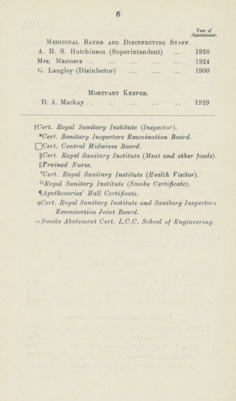 6 Year of Appointment. Medicinal Baths and Disinfecting Staff. A. H. S. Hutchinson (Superintendent) 1928 Mrs. Manners 1924 G. Langley (Disinfector) 1900 Mortuary Keeper. D. A. Mackay 1929 †Cert. Royal Sanitary Institute (Inspector). *Cert. Sanitary Inspectors Examination Board. □Cert. Central Midwives Board. §Cert- Royal Sanitary Institute (Meat and other foods). || Trained Nurse. Cert. Royal Sanitary Institute (Health Visitor). °Royal Sanitary Institute (Smoke Certificate). ¶Apothecaries' Hall Certificate. ǿCert. Royal Sanitary Institute and Sanitary Inspectors Examination Joint Board. = Smoke Abatement Cert. L.C.C. School of Engineering