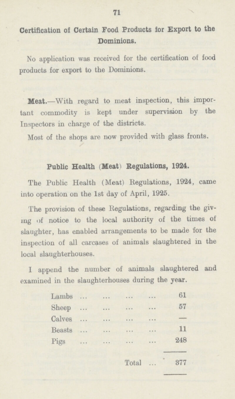 71 Certification of Certain Food Products for Export to the Dominions. No application was received for the certification of food products for export to the Dominions. Meat.—With regard to meat inspection, this impor tant commodity is kept under supervision by the Inspectors in charge of the districts. Most of the shops are now provided with glass fronts. Public Health (Meat) Regulations, 1924. The Public Health (Meat) Regulations, 1924, came into operation on the 1st day of April, 1925. The provision of these Regulations, regarding the giv ing of notice to the local authority of the times of slaughter, has enabled arrangements to be made for the inspection of all carcases of animals slaughtered in the local slaughterhouses. I append the number of animals slaughtered and examined in the slaughterhouses during the year. Lamb 61 Sheep 57 Calves – Beasts 11 Pigs 248 Total 877