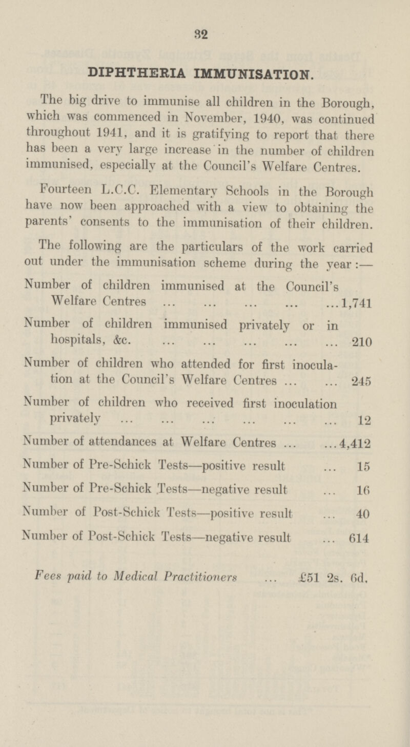 32 DIPHTHERIA IMMUNISATION. The big drive to immunise all children in the Borough, which was commenced in November, 1940, was continued throughout 1941, and it is gratifying to report that there has been a very large increase in the number of children immunised, especially at the Council's Welfare Centres. Fourteen L.C.C. Elementary Schools in the Borough have now been approached with a view to obtaining the parents' consents to the immunisation of their children. The following are the particulars of the work carried out under the immunisation scheme during the year:— Number of children immunised at the Council's Welfare Centres 1,741 Number of children immunised privately or in hospitals, &c. 210 Number of children who attended for first inocula tion at the Council's Welfare Centres 245 Number of children who received first inoculation privately 12 Number of attendances at Welfare Centres 4,412 Number of Pre-Schick Tests—positive result 15 Number of Pre-Schick Tests—negative result 16 Number of Post-Schick Tests—positive result 40 Number of Post-Schick Tests—negative result 614 Fees paid to Medical Practitioners £51 2s. 6d.