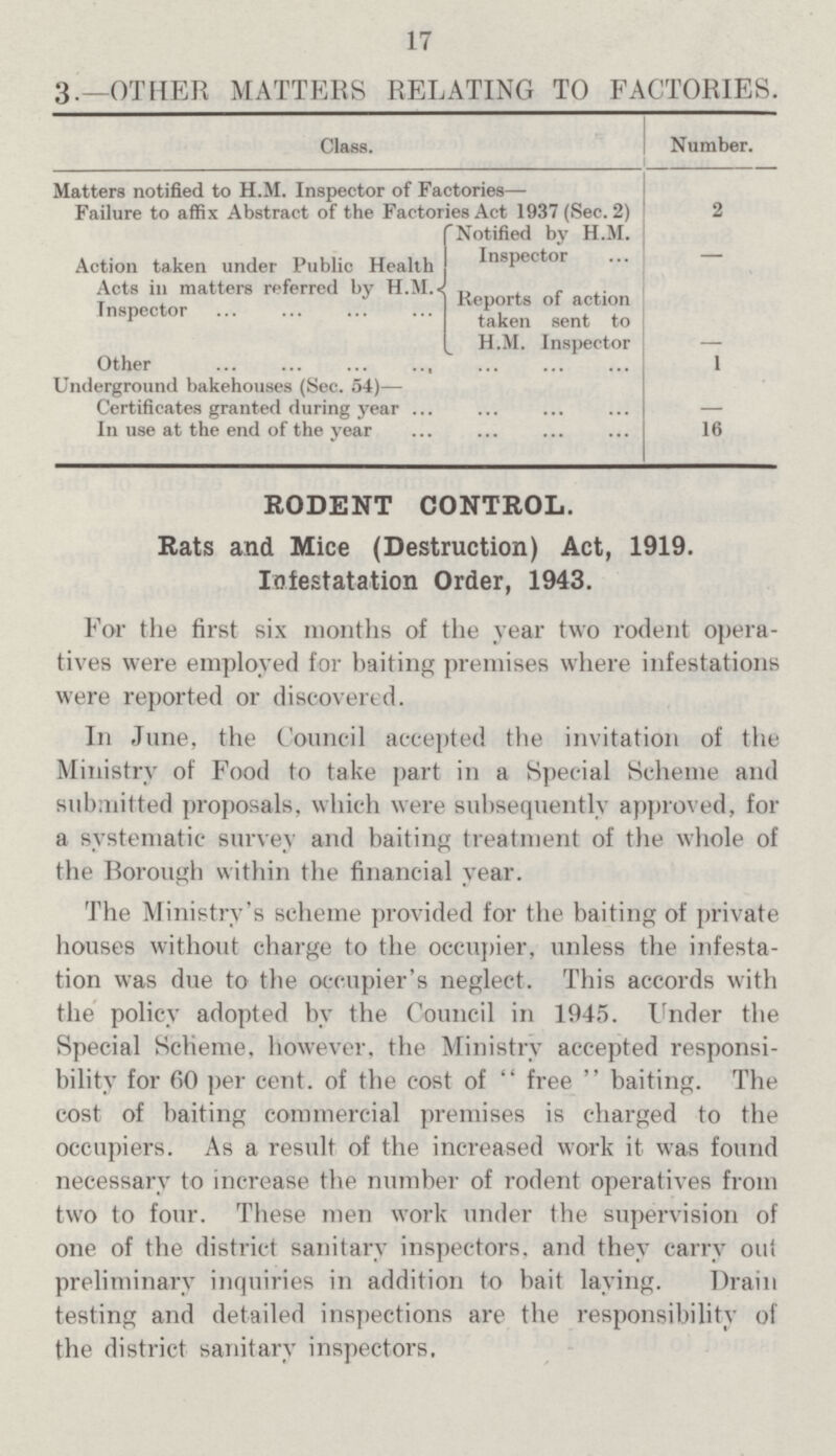 17 3.—OTHER MATTERS RELATING TO FACTORIES. Class. Number. Matters notified to H.M. Inspector of Factories— Failure to affix Abstract of the Factories Act 1937 (Sec. 2) 2 Action taken under Public Health Acts in matters referred by H.M. Inspector Notified by H.M. Inspector — Reports of action taken sent to H.M. Inspector - Other 1 Underground bakehouses (Sec. 54)— Certificates granted during year — In use at the end of the year 16 RODENT CONTROL. Rats and Mice (Destruction) Act, 1919. Infestation Order, 1943. For the first six months of the year two rodent opera tives were employed for baiting premises where infestations were reported or discovered. In June, the Council accepted the invitation of the Ministry of Food to take part in a Special Scheme and submitted proposals, which were subsequently approved, for a systematic survey and baiting treatment of the whole of the Borough within the financial year. The Ministry's scheme provided for the baiting of private houses without charge to the occupier, unless the infesta tion was due to the occupier's neglect. This accords with the policy adopted by the Council in 1945. Under the Special Scheme, however, the Ministry accepted responsi bility for 60 per cent. of the cost of free baiting. The cost of baiting commercial premises is charged to the occupiers. As a result of the increased work it was found necessary to increase the number of rodent operatives from two to four. These men work under the supervision of one of the district sanitary inspectors, and they carry out preliminary inquiries in addition to bait laying. Drain testing and detailed inspections are the responsibility of the district sanitary inspectors.
