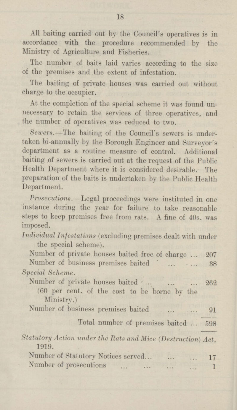 18 All baiting carried out by the Council's operatives is in accordance with the procedure recommended by the Ministry of Agriculture and Fisheries. The number of baits laid varies according to the size of the premises and the extent of infestation. The baiting of private houses was carried out without charge to the occupier. At the completion of the special scheme it was found un necessary to retain the services of three operatives, and the number of operatives was reduced to two. Sewers.—The baiting of the Council's sewers is under taken bi-annually by the Borough Engineer and Surveyor's department as a routine measure of control. Additional baiting of sewers is carried out at the request of the Public Health Department where it is considered desirable. The preparation of the baits is undertaken by the Public Health Department. Prosecutions.—Legal proceedings were instituted in one instance during the year for failure to take reasonable steps to keep premises free from rats. A fine of 40s. was imposed. Individual Infestations (excluding premises dealt with under the special scheme). Number of private houses baited free of charge 207 Number of business premises baited 38 Special Scheme. Number of private houses baited 262 (60 per cent. of the cost to be borne by the Ministry.) Number of business premises baited 91 Total number of premises baited 598 Statutory Action under the Rats and Mice (Destruction) Act, 1919. Number of Statutory Notices served 17 Number of prosecutions 1