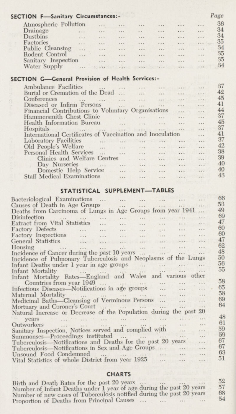 SECTION F—Sanitary Circumstances:- Page Atmospheric Pollution 36 Drainage 34 Dustbins 34 Factories 35 Public Cleansing 34 Rodent Control 35 Sanitary Inspection 35 Water Supply 34 SECTION C—Ceneral Provision of Health Services:- Ambulance Facilities 37 Burial or Cremation of the Dead 42 Conferences 45 Diseased or Infirm Persons 41 Financial Contributions to Voluntary Organisations 44 Hammersmith Chest Clinic 37 Health Information Bureau 45 Hospitals 37 International Certificates of Vaccination and Inoculation 41 Laboratory Facilities 37 Old People's Welfare 42 Personal Health Services 38 Clinics and Welfare Centres 39 Day Nurseries 40 Domestic Help Service 40 Staff Medical Examinations 43 STATISTICAL SUPPLEMENT—TABLES Bacteriological Examinations 66 Causes of Death in Age Groups 53 Deaths from Carcinoma of Lungs in Age Groups from year 1941 49 Disinfection 69 Extract from Vital Statistics 47 Factory Defects 60 Factory Inspections 60 General Statistics 47 Housing 62 Incidence of Cancer during the past 10 years 48 Incidence of Pulmonary Tuberculosis and Neoplasms of the Lungs 50 Infant Deaths under 1 year in age groups 56 Infant Mortality 55 Infant Mortality Rates—England and Wales and various other Countries from year 1949 58 Infectious Diseases—Notifications in age groups 65 Maternal Mortality 58 Medicinal Baths—Cleansing of Verminous Persons 69 Mortuary and Coroner's Court 64 Natural Increase or Decrease of the Population during the past 20 years 48 Outworkers 61 Sanitary Inspection, Notices served and complied with 59 Summonses—Proceedings instituted 59 Tulerculosis—Notifications and Deaths for the past 20 years 67 Tuberculosis—Notifications in Sex and Age Groups 67 Unsound Food Condemned 63 Vital Statistics of whole District from year 1925 51 CHARTS Birth and Death Rates for the past 20 years 52 Number of Infant Deaths under 1 year of age during the past 20 years 57 Number of new cases of Tuberculosis notified during the past 20 years 68 Proportion of Deaths from Principal Causes 54