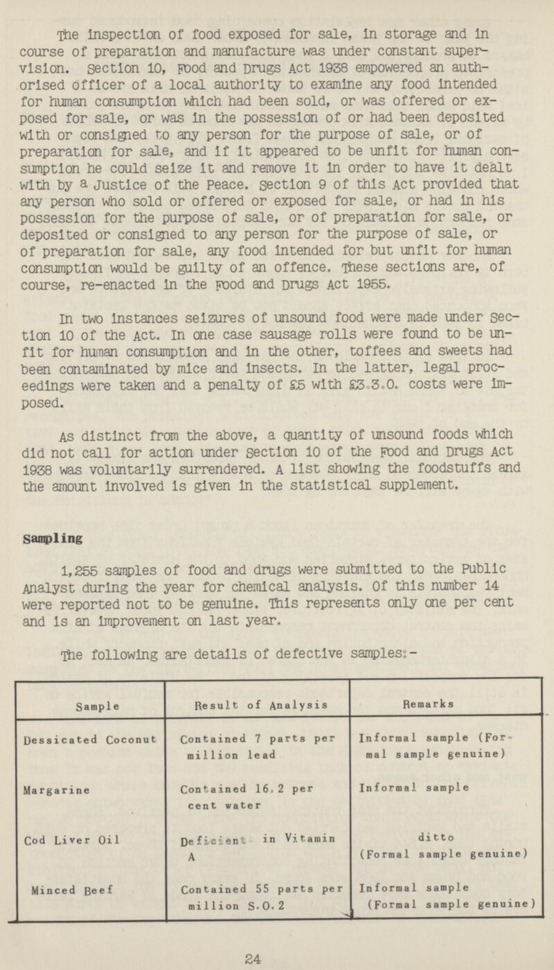 24 The inspection of food exposed for sale, in storage and in course of preparation and manufacture was under constant supervision. section 10, Food and Drugs Act 1938 empowered an authorised officer of a local authority to examine any food intended for human consumption which had been sold, or was offered or exposed for sale, or was in the possession of or had been deposited with or consisted to any person for the purpose of sale, or of preparation for sale, and if it appeared to be unfit for human consumption he could seize it and remove it in order to have it dealt with by a Justice of the Peace, section 9 of this Act provided that any person who sold or offered or exposed for sale, or had in his possession for the purpose of sale, or of preparation for sale, or deposited or consigned to any person for the purpose of sale, or of preparation for sale, any food intended for but unfit for human consumption would be guilty of an offence. These sections are, of course, re-enacted in the Food and Drugs Act 1955. In two instances seizures of unsound food were made under section 10 of the Act. In one case sausage rolls were found to be unfit for human consumption and in the other, toffees and sweets had been contaminated by mice and insects. In the latter, legal proceedings were taken and a penalty of £5 with £3 3.0. costs were imposed. As distinct from the above, a quantity of unsound foods which did not call for action under section 10 of the Food and Drugs Act 1938 was voluntarily surrendered. A list showing the foodstuffs and the amount involved is given in the statistical supplement. Sampling 1,255 samples of food and drugs were submitted to the Public Analyst during the year for chemical analysis. Of this number 14 were reported not to be genuine. This represents only one per cent and is an improvement on last year. The following are details of defective samples:- Sample Result of Analysis Remarks Dessicated Coconut Contained 7 parts per million lead Informal sample (For mal sample genuine) Margarine Contained 16.2 per cent water Informal sample Cod Liver Oil Deficient in Vitamin A ditto (Formal sample genuine) Minced Beef Contained 55 parts per millions S.0.2 Informal sample (Formal sample genuine)