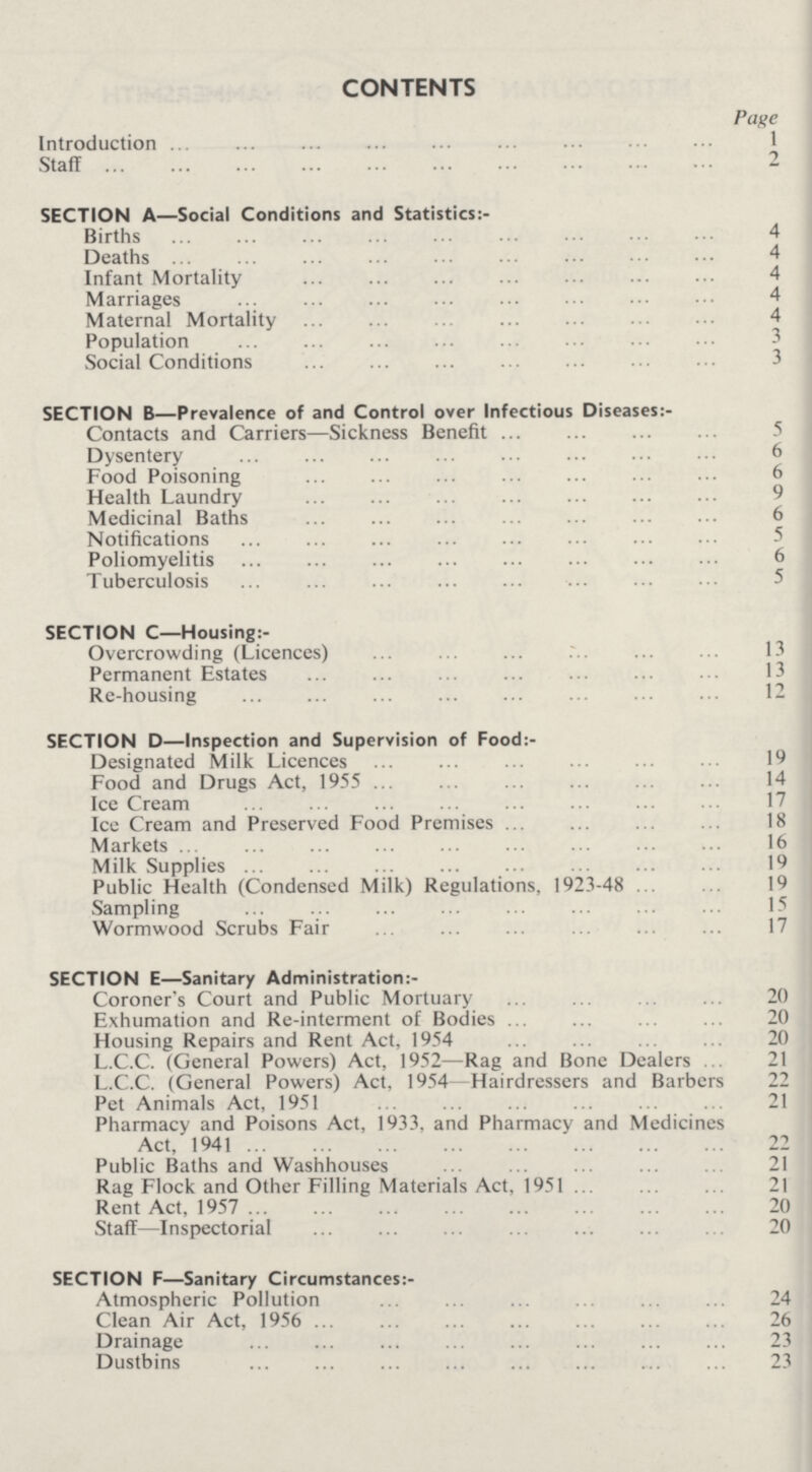 CONTENTS Page Introduction 1 Staff 2 SECTION A—Social Conditions and Statistics:- Births 4 Deaths 4 Infant Mortality 4 Marriages 4 Maternal Mortality4 Population 3 Social Conditions 3 SECTION B—Prevalence of and Control over Infectious Diseases:- Contacts and Carriers—Sickness Benefit 5 Dysentery 6 Food Poisoning 6 Health Laundry9 Medicinal Baths 6 Notifications 5 Poliomyelitis 6 Tuberculosis 5 SECTION C—Housing:- Overcrowding (Licences) 13 Permanent Estates 13 Re-housing 12 SECTION D—Inspection and Supervision of Food:- Designated Milk Licences 19 Food and Drugs Act, 1955 14 Ice Cream 17 Ice Cream and Preserved Food Premises 18 Markets 16 Milk Supplies 19 Public Health (Condensed Milk) Regulations, 1923-48 19 Sampling 15 Wormwood Scrubs Fair 17 SECTION E—Sanitary Administration:- Coroner's Court and Public Mortuary 20 Exhumation and Re-interment of Bodies 20 Housing Repairs and Rent Act, 1954 20 L.C.C. (General Powers) Act, 1952—Rag and Bone Dealers 21 L.C.C. (General Powers) Act, 1954 Hairdressers and Barbers 22 Pet Animals Act, 1951 21 Pharmacy and Poisons Act, 1933, and Pharmacy and Medicines Act, 1941 22 Public Baths and Washhouses 21 Rag Flock and Other Filling Materials Act, 1951 21 Rent Act, 1957 20 Staff—Inspectorial 20 SECTION F—Sanitary Circumstances:- Atmospheric Pollution 24 Clean Air Act, 1956 26 Drainage 23 Dustbins 23