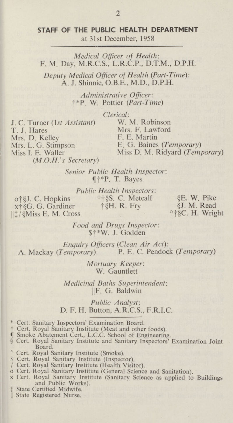 2 STAFF OF THE PUBLIC HEALTH DEPARTMENT at 31st December, 1958 Medical Officer of Health: F. M. Day, M.R.C.S., L.R.C.P., D.T.M., D.P.H. Deputy Medical Officer of Health (Part-Time): A. J. Shinnie, O.B.E., M.D., D.P.H. Administrative Officer: †*P. W. Pottier (Part-Time) Clerical: J. C. Turner (lst Assistant) W. M. Robinson T. J. Hares Mrs. F. Lawford Mrs. D. Kelley F. E. Martin Mrs. L. G. Stimpson E. G. Baines (Temporary) Miss I. E. Waller Miss D. M. Ridyard (Temporary) (M.O.H.'s Secretary) Senior Public Health Inspector: ¶†*P. T. Bayes Public Health Inspectors: o†§J. C. Hopkins °†§S. C. Metcalf §E. W. Pike x†§G. G. Gardiner †§H. R- Fry §J. M. Read ||†/§Miss E. M. Cross °†§C. H. Wright Food and Drugs Inspector: $†*W. J. Godden Enquiry Officers (Clean Air Act): A. Mackay (Temporary) P. E. C. Pendock (Temporary) Mortuary Keeper: W. Gauntlett Medicinal Baths Superintendent: ||F. G. Baldwin Public Analyst: D. F. H. Button, A.R.C.S., F.R.I.C. * Cert. Sanitary Inspectors' Examination Board. † Cert. Royal Sanitary Institute (Meat and other foods). ¶ Smoke Abatement Cert., L.C.C. School of Engineering. § Cert. Royal Sanitary Institute and Sanitary Inspectors' Examination loint Board. ° Cert. Royal Sanitary Institute (Smoke). $ Cert. Royal Sanitary Institute (Inspector). / Cert. Royal Sanitary Institute (Health Visitor). o Cert. Royal Sanitary Institute (General Science and Sanitation). x Cert. Royal Sanitary Institute (Sanitary Science as applied to Buildings and Public Works). ‡ State Certified Midwife. || State Registered Nurse.
