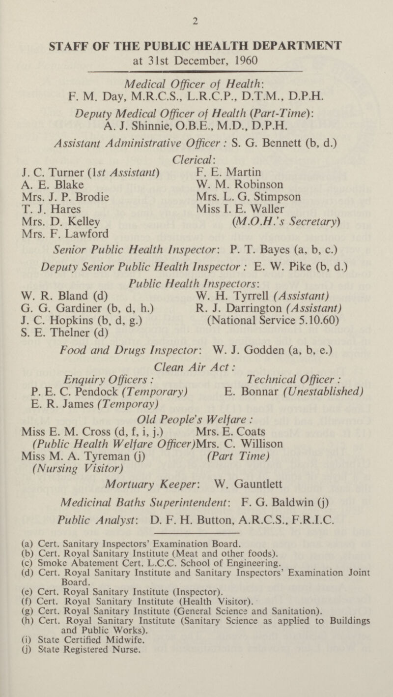 2 STAFF OF THE PUBLIC HEALTH DEPARTMENT at 31st December, 1960 Medical Officer of Health: F. M. Day, M.R.C.S., L.R.C.P., D.T.M., D.P.H. Deputy Medical Officer of Health (Part-Time): A. J. Shinnie, O.B.E., M.D., D.P.H. Assistant Administrative Officer: S. G. Bennett (b, d.) Clerical: J. C. Turner (Ist Assistant) F. E. Martin A. E. Blake W. M. Robinson Mrs. J. P. Brodie Mrs. L. G. Stimpson T. J. Hares Miss I. E. Waller Mrs. D. Kelley (M.O.H.'s Secretary) Mrs. F. Lawford Senior Public Health Inspector: P. T. Bayes (a, b, c.) Deputy Senior Public Health Inspector : E. W. Pike (b, d.) Public Health Inspectors: W. R. Bland (d) W. H. Tyrrell (Assistant) G. G. Gardiner (b, d, h.) R. J. Darrington (Assistant) J. C. Hopkins (b, d, g.) (National Service 5.10.60) S. E. Thelner (d) Food and Drugs Inspector: W. J. Godden (a, b, e.) Clean Air Act: Enquiry Officers: Technical Officer : P. E. C. Pendock (Temporary) E. Bonnar (Unestablished) E. R. James (Temporay) Old People's Welfare: Miss E. M. Cross (d, f, i, j.) Mrs. E. Coats (Public Health Welfare Officer)Mrs. C. Willison Miss M. A. Tyreman (j) (Part Time) (Nursing Visitor) Mortuary Keeper: W. Gauntlett Medicinal Baths Superintendent : F. G. Baldwin (j) Public Analyst: D. F. H. Button, A.R.C.S., F.R.I.C. (a) Cert. Sanitary Inspectors' Examination Board. (b) Cert. Royal Sanitary Institute (Meat and other foods). (c) Smoke Abatement Cert. L.C.C. School of Engineering. (d) Cert. Royal Sanitary Institute and Sanitary Inspectors' Examination Joint Board. (e) Cert. Royal Sanitary Institute (Inspector). (f) Cert. Royal Sanitary Institute (Health Visitor). (g) Cert. Royal Sanitary Institute (General Science and Sanitation). (h) Cert. Royal Sanitary Institute (Sanitary Science as applied to Buildings and Public Works). (i) State Certified Midwife. (j) State Registered Nurse.