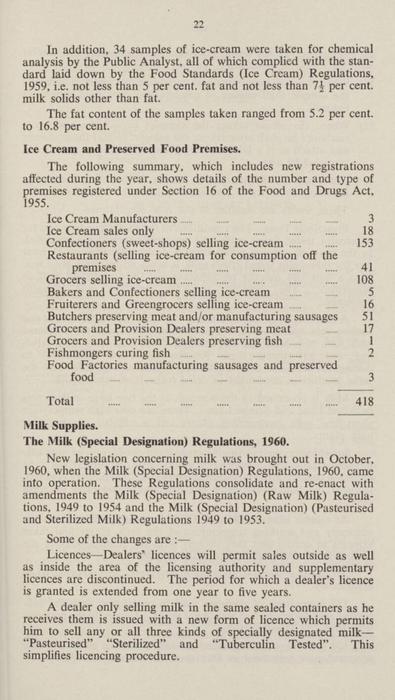 22 In addition, 34 samples of ice-cream were taken for chemical analysis by the Public Analyst, all of which complied with the standard laid down by the Food Standards (Ice Cream) Regulations, 1959, i.e. not less than 5 per cent, fat and not less than 7½ per cent. milk solids other than fat. The fat content of the samples taken ranged from 5.2 per cent. to 16.8 per cent. Ice Cream and Preserved Food Premises. The following summary, which includes new registrations affected during the year, shows details of the number and type of premises registered under Section 16 of the Food and Drugs Act, 1955. Ice Cream Manufacturers 3 Ice Cream sales only 18 Confectioners (sweet-shops) selling ice-cream 153 Restaurants (selling ice-cream for consumption off the premises 41 Grocers selling ice-cream 108 Bakers and Confectioners selling ice-cream 5 Fruiterers and Greengrocers selling ice-cream 16 Butchers preserving meat and/or manufacturing sausages 51 Grocers and Provision Dealers preserving meat 17 Grocers and Provision Dealers preserving fish 1 Fishmongers curing fish 2 Food Factories manufacturing sausages and preserved food 3 Total 418 Milk Supplies. The Milk (Special Designation) Regulations, 1960. New legislation concerning milk was brought out in October, 1960, when the Milk (Special Designation) Regulations, 1960, came into operation. These Regulations consolidate and re-enact with amendments the Milk (Special Designation) (Raw Milk) Regulations, 1949 to 1954 and the Milk (Special Designation) (Pasteurised and Sterilized Milk) Regulations 1949 to 1953. Some of the changes are:— Licences—Dealers' licences will permit sales outside as well as inside the area of the licensing authority and supplementary licences are discontinued. The period for which a dealer's licence is granted is extended from one year to five years. A dealer only selling milk in the same sealed containers as he receives them is issued with a new form of licence which permits him to sell any or all three kinds of specially designated milk– Pasteurised Sterilized and Tuberculin Tested. This simplifies licencing procedure.