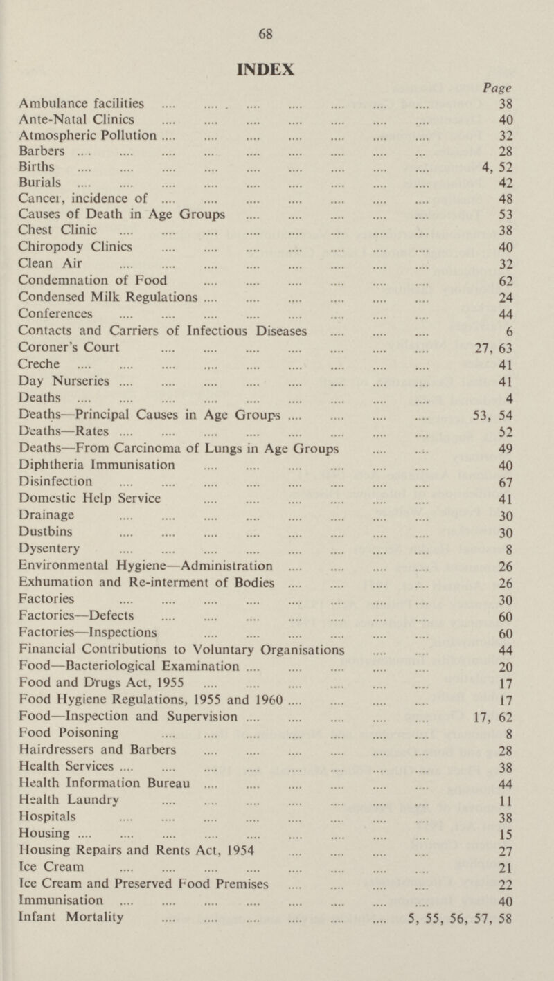 68 INDEX Page Ambulance facilities 38 Ante-Natal Clinics 40 Atmospheric Pollution 32 Barbers 28 Births 4, 52 Burials 42 Cancer, incidence of 48 Causes of Death in Age Groups 53 Chest Clinic 38 Chiropody Clinics 40 Clean Air 32 Condemnation of Food 62 Condensed Milk Regulations 24 Conferences 44 Contacts and Carriers of Infectious Diseases 6 Coroner's Court 27, 63 Creche 41 Day Nurseries 41 Deaths 4 Deaths—Principal Causes in Age Groups 53, 54 Deaths—Rates 52 Deaths—From Carcinoma of Lungs in Age Groups 49 Diphtheria Immunisation 40 Disinfection 67 Domestic Help Service 41 Drainage 30 Dustbins 30 Dysentery 8 Environmental Hygiene—Administration 26 Exhumation and Re-interment of Bodies 26 Factories 30 Factories—Defects 60 Factories—Inspections 60 Financial Contributions to Voluntary Organisations 44 Food—Bacteriological Examination 20 Food and Drugs Act, 1955 17 Food Hygiene Regulations, 1955 and 1960 17 Food—Inspection and Supervision 17, 62 Food Poisoning 8 Hairdressers and Barbers 28 Health Services 38 Health Information Bureau 44 Health Laundry 11 Hospitals 38 Housing 15 Housing Repairs and Rents Act, 1954 27 Ice Cream 21 Ice Cream and Preserved Food Premises 22 Immunisation 40 Infant Mortality 5, 55, 56, 57, 58