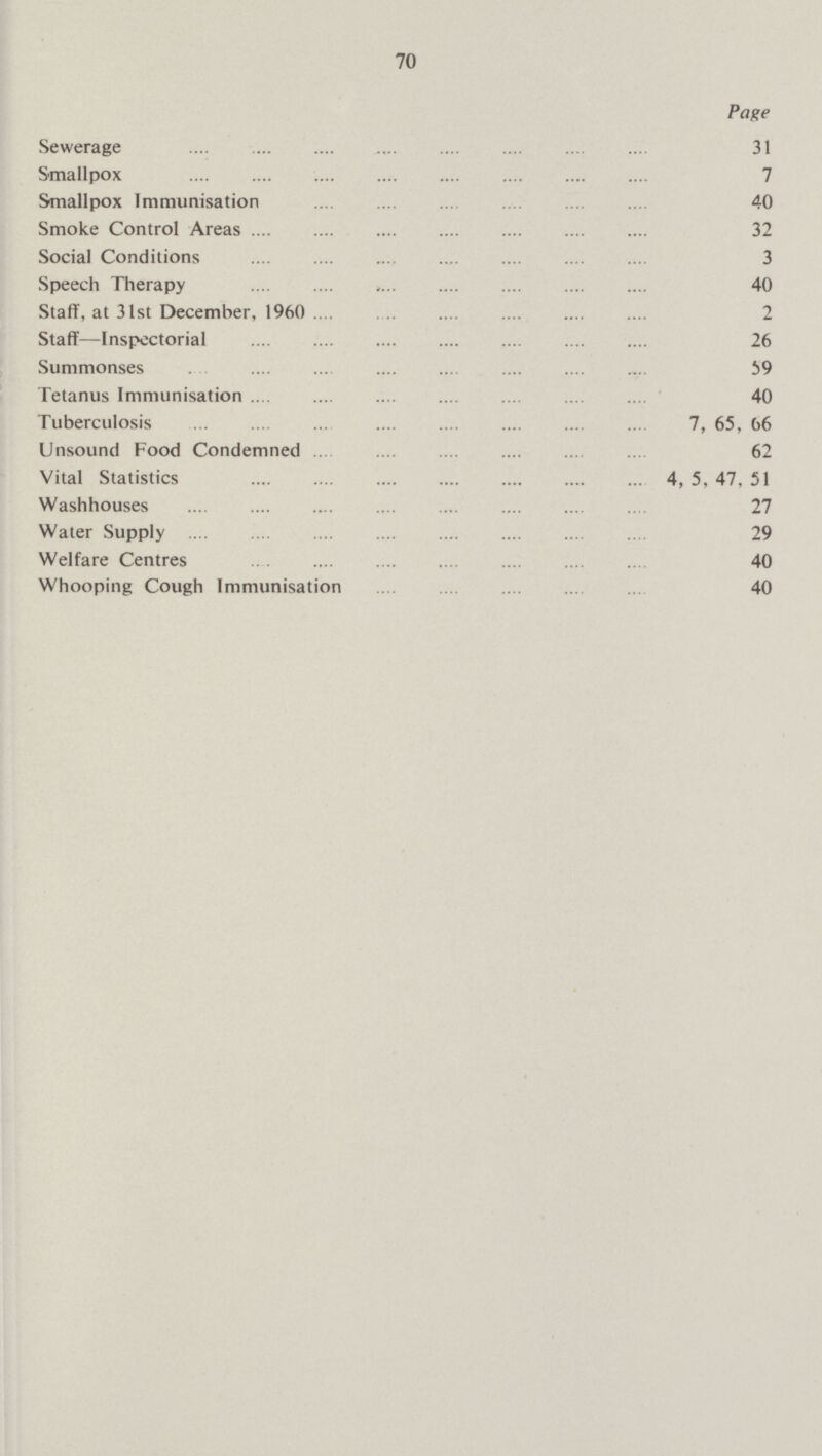 70 Page Sewerage 31 Smallpox 7 Smallpox Immunisation 40 Smoke Control Areas 32 Social Conditions 3 Speech Therapy 40 Staff, at 31st December, 1960 2 Staff—Inspectorial 26 Summonses 59 Tetanus Immunisation 40 Tuberculosis 7, 65, 66 Unsound Food Condemned 62 Vital Statistics 4, 5, 47, 51 Washhouses 27 Water Supply 29 Welfare Centres 40 Whooping Cough Immunisation 40