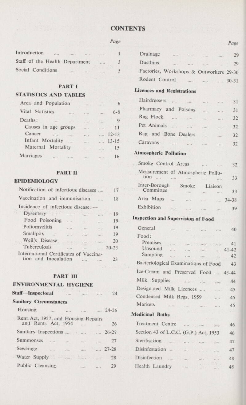 CONTENTS Page Introduction 1 Staff of the Health Department 3 Social Conditions 5 PART I STATISTICS AND TABLES Area and Population 6 Vital Statistics 6-8 Deaths: 9 Causes in age groups 11 Cancer 12-13 Infant Mortality 13-15 Maternal Mortality 15 Marriages 16 PART II EPIDEMIOLOGY Notification of infectious diseases 17 Vaccination and immunisation 18 Incidence of infectious disease:— Dysentery 19 Food Poisoning 19 Poliomyelitis 19 Smallpox 19 Weil's Disease 20 Tuberculosis 20-23 International Certificates of Vaccination and Inoculation 23 PART III ENVIRONMENTAL HYGIENE Staff—Inspectoral 24 Sanitary Circumstances Housing 24-26 Rent Act, 1957, and Housing Repairs and Rents Act, 1954 26 Sanitary Inspections 26-27 Summonses 27 Sewerage 27-28 Water Supply 28 Public Cleansing 29 Page Drainage 29 Dustbins 29 Factories, Workshops & Outworkers 29-30 Rodent Control 30-31 Licences and Registrations Hairdressers 31 Pharmacy and Poisons 31 Rag Flock 32 Pet Animals 32 Rag and Bone Dealers 32 Caravans 32 Atmospheric Pollution Smoke Control Areas 32 Measurement of Atmospheric Pollution 33 Inter-Borough Smoke Liaison Committee 33 Area Maps 34-38 Exhibition 39 Inspection and Supervision of Food General 40 Food: Premises 41 Unsound 41-42 Sampling 42 Bacteriological Examinations of Food 43 Ice-Cream and Preserved Food 43-44 Milk Supplies 44 Designated Milk Licences 45 Condensed Milk Regs. 1959 45 Markets 45 Medicinal Baths Treatment Centre 46 Section 43 of L.C.C. (G.P.) Act, 1953 46 Sterilisation 47 Disinfestation 47 Disinfection 48 Health Laundry 48