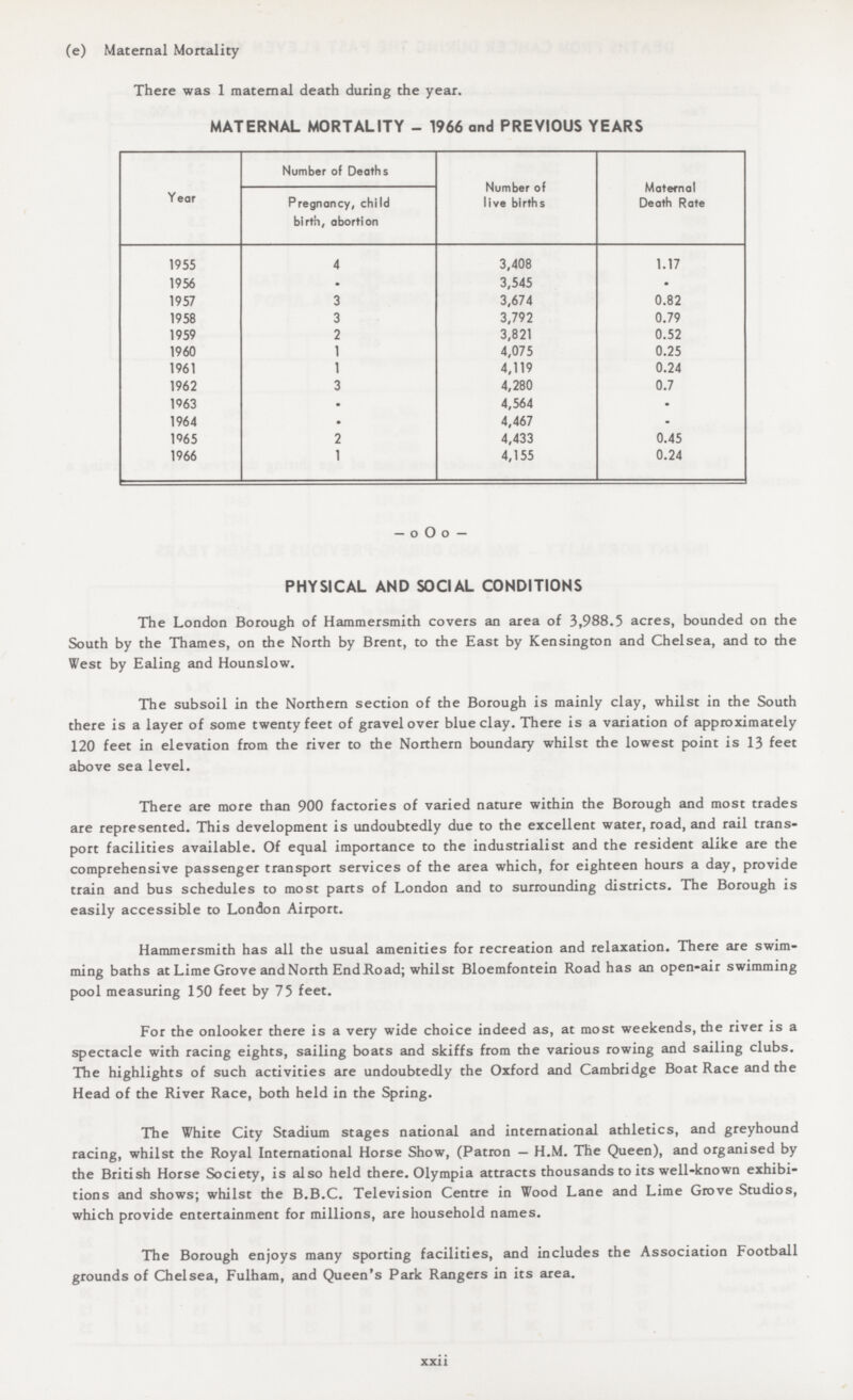 (e) Maternal Mortality There was 1 maternal death during the year. MATERNAL MORTALITY - 1966 and PREVIOUS YEARS Year Number of Deaths Number of live births Maternal Death Rate Pregnancy, child birth, abortion 1955 4 3,408 1.17 1956 • 3,545 . 1957 3 3,674 0.82 1958 3 3,792 0.79 1959 2 3,821 0.52 1960 1 4,075 0.25 1961 1 4,119 0.24 1962 3 4,280 0.7 1963 . 4,564 • 1964 . 4,467 - 1965 2 4,433 0.45 1966 1 4,155 0.24 PHYSICAL AND SOCIAL CONDITIONS The London Borough of Hammersmith covers an area of 3,988.5 acres, bounded on the South by the Thames, on the North by Brent, to the East by Kensington and Chelsea, and to the West by Ealing and Hounslow. The subsoil in the Northern section of the Borough is mainly clay, whilst in the South there is a layer of some twenty feet of gravel over blue clay. There is a variation of approximately 120 feet in elevation from the river to the Northern boundary whilst the lowest point is 13 feet above sea level. There are more than 900 factories of varied nature within the Borough and most trades are represented. This development is undoubtedly due to the excellent water, road, and rail trans port facilities available. Of equal importance to the industrialist and the resident alike are the comprehensive passenger transport services of the area which, for eighteen hours a day, provide train and bus schedules to most parts of London and to surrounding districts. The Borough is easily accessible to London Airport. Hammersmith has all the usual amenities for recreation and relaxation. There are swim ming baths at Lime Grove and North End Road; whilst Bloemfontein Road has an open-air swimming pool measuring 150 feet by 75 feet. For the onlooker there is a very wide choice indeed as, at most weekends, the river is a spectacle with racing eights, sailing boats and skiffs from the various rowing and sailing clubs. The highlights of such activities are undoubtedly the Oxford and Cambridge Boat Race and the Head of the River Race, both held in the Spring. The White City Stadium stages national and international athletics, and greyhound racing, whilst the Royal International Horse Show, (Patron — H.M. The Queen), and organised by the British Horse Society, is also held there. Olympia attracts thousands to its well-known exhibi tions and shows; whilst the B.B.C. Television Centre in Wood Lane and Lime Grove Studios, which provide entertainment for millions, are household names. The Borough enjoys many sporting facilities, and includes the Association Football grounds of Chelsea, Fulham, and Queen's Park Rangers in its area. xxii