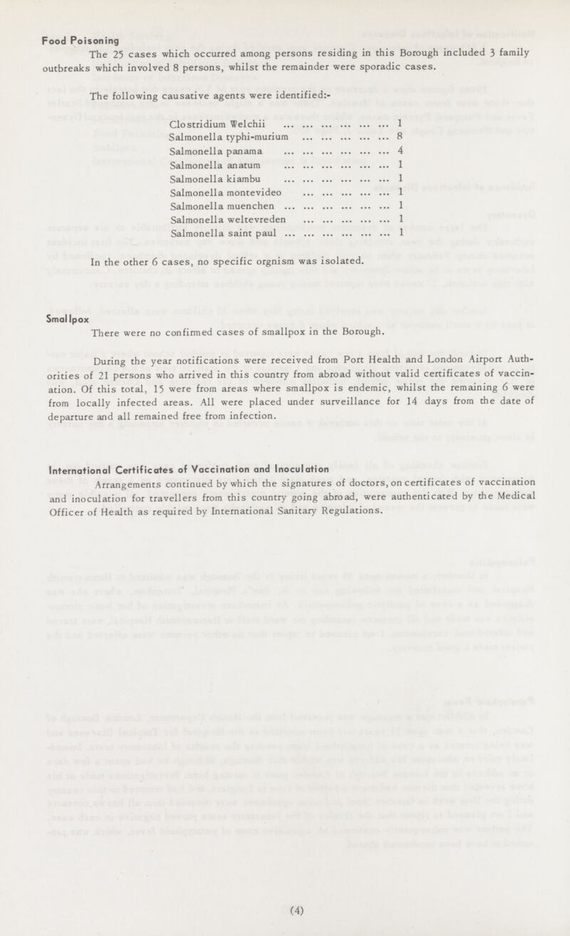 Food Poisoning The 25 cases which occurred among persons residing in this Borough included 3 family outbreaks which involved 8 persons, whilst the remainder were sporadic cases. The following causative agents were identified:- Clostridium Welchii 1 Salmonella typhi-murium 8 Salmonella panama 4 Salmonella anatum 1 Salmonella kiambu 1 Salmonella montevideo 1 Salmonella muenchen 1 Salmonella weltevreden 1 Salmonella saint paul 1 In the other 6 cases, no specific orgnism was isolated. Smal Ipox There were no confirmed cases of smallpox in the Borough. During the year notifications were received from Port Health and London Airport Auth orities of 21 persons who arrived in this country from abroad without valid certificates of vaccin ation. Of this total, 15 were from areas where smallpox is endemic, whilst the remaining 6 were from locally infected areas. All were placed under surveillance for 14 days from the date of departure and all remained free from infection. International Certificates of Vaccination and Inoculation Arrangements continued by which the signatures of doctors, on certificates of vaccination and inoculation for travellers from this country going abroad, were authenticated by the Medical Officer of Health as required by International Sanitary Regulations. (4)