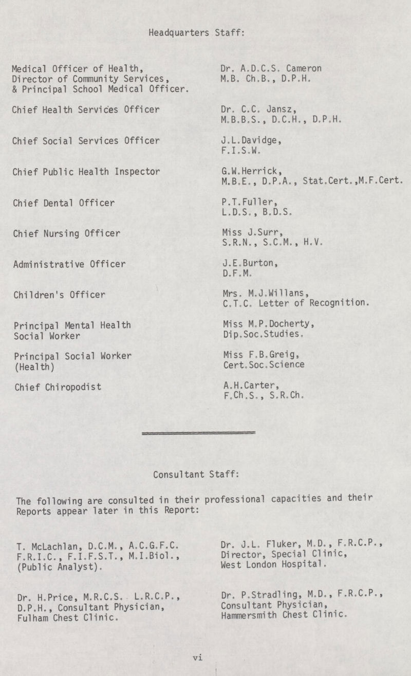 Headquarters Staff: Medical Officer of Health, Director of Community Services, & Principal School Medical Officer. Chief Health Services Officer Chief Social Services Officer Chief Public Health Inspector Chief Dental Officer Chief Nursing Officer Administrative Officer Children's Officer Principal Mental Health Social Worker Principal Social Worker (Health) Chief Chiropodist Dr. A.D.C.S. Cameron M.B. Ch.B., D.P.H. Dr. C.C. Jansz, M.B.B.S., D.C.H., D.P.H. J.L.Davidge, F.I.S.W. G.W.Herrick, M.B.E., D.P.A., Stat.Cert.,M.F.Cert. P.T.Fuller, L.D.S., B.D.S. Miss J.Surr, S.R.N., S.C.M., H.V. J.E.Burton, D.F.M. Mrs. M.J.Willans, C.T.C. Letter of Recognition. Miss M,P.Docherty, Dip.Soc.Studies. Miss F.B.Greig, Cert.Soc,Science A.H.Carter, F.Ch.S., S.R.Ch. Consultant Staff: The following are consulted in their professional capacities and their Reports appear later in this Report: T. McLachlan, D.C.M., A.C.G.F.C. F.R.I.C., F.I.F.S.T., M.I.Biol., (Public Analyst). Dr. H.Price, M.R.C.S. L.R.C.P., D.P.H., Consultant Physician, Fulham Chest Clinic. Dr. J.L. Fluker, M.D., F.R.C.P., Director, Special Clinic, West London Hospital. Dr. P.Stradling, M.D., F.R.C.P., Consultant Physician, Hammersmith Chest Clinic. vi