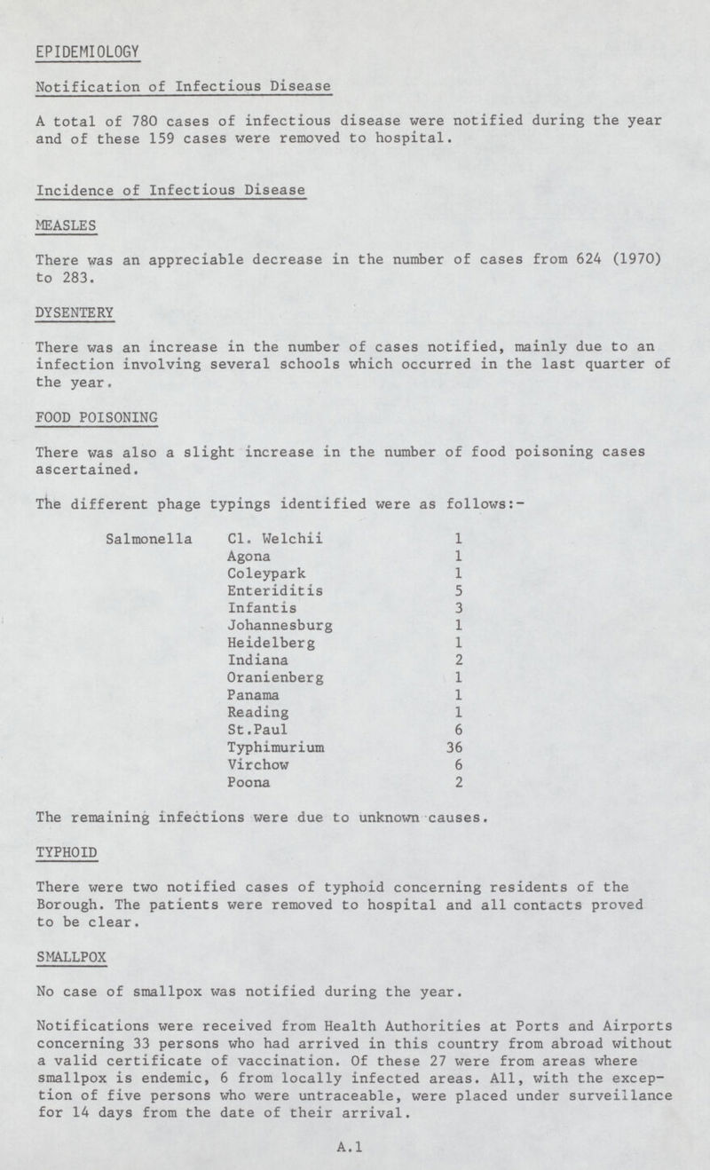 EPIDEMIOLOGY Notification of Infectious Disease A total of 780 cases of infectious disease were notified during the year and of these 159 cases were removed to hospital. Incidence of Infectious Disease MEASLES There was an appreciable decrease in the number of cases from 624 (1970) to 283. DYSENTERY There was an increase in the number of cases notified, mainly due to an infection involving several schools which occurred in the last quarter of the year. FOOD POISONING There was also a slight increase in the number of food poisoning cases ascertained. The different phage typings identified were as follows Salmonella CI. Welchii 1 Agona 1 Coleypark 1 Enteriditis 5 Infantis 3 Johannesburg 1 Heidelberg 1 Indiana 2 Oranienberg 1 Panama 1 Reading 1 St.Paul 6 Typhimurium 36 Virchow 6 Poona 2 The remaining infections were due to unknown causes. TYPHOID There were two notified cases of typhoid concerning residents of the Borough. The patients were removed to hospital and all contacts proved to be clear. SMALLPOX No case of smallpox was notified during the year. Notifications were received from Health Authorities at Ports and Airports concerning 33 persons who had arrived in this country from abroad without a valid certificate of vaccination. Of these 27 were from areas where smallpox is endemic, 6 from locally infected areas. All, with the excep tion of five persons who were untraceable, were placed under surveillance for 14 days from the date of their arrival. A.l