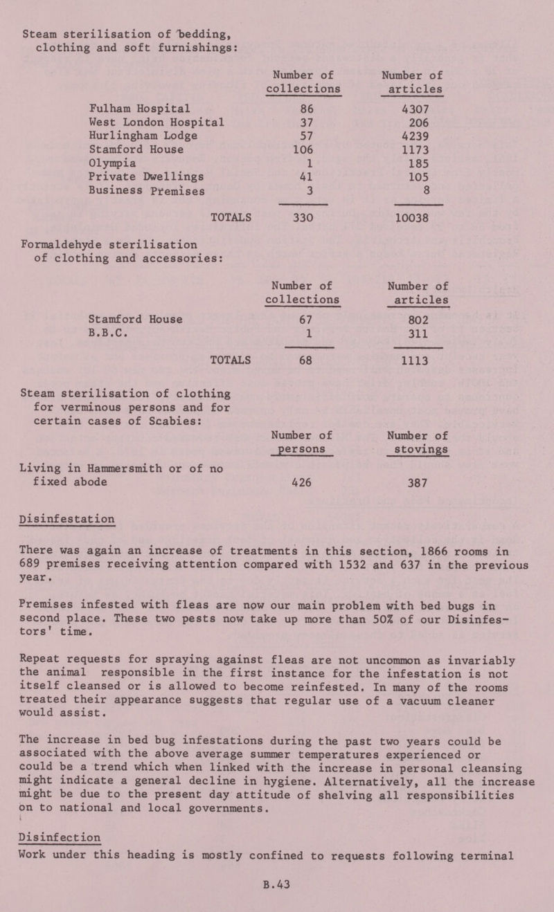 Steam sterilisation of bedding, clothing and soft furnishings: Number of collections Number of articles Fulham Hospital 86 4307 West London Hospital 37 206 Hurlingham Lodge 57 4239 Stamford House 106 1173 Olympia 1 185 Private Dwellings 41 105 Business Premises 3 8 TOTALS 330 10038 Formaldehyde sterilisation of clothing and accessories: Number of collections Number of articles Stamford House 67 802 B, B. C • 1 311 TOTALS 68 1113 Steam sterilisation of clothing for verminous persons and for certain cases of Scabies: Number of persons Number of stovings Living in Hammersmith or of no fixed abode 426 387 Disinfestation There was again an increase of treatments in this section, 1866 rooms in 689 premises receiving attention compared with 1532 and 637 in the previous year. Premises infested with fleas are now our main problem with bed bugs in second place. These two pests now take up more than 50% of our Disinfes tors' time. Repeat requests for spraying against fleas are not uncommon as invariably the animal responsible in the first instance for the infestation is not itself cleansed or is allowed to become reinfested. In many of the rooms treated their appearance suggests that regular use of a vacuum cleaner would assist. The increase in bed bug infestations during the past two years could be associated with the above average summer temperatures experienced or could be a trend which when linked with the increase in personal cleansing might indicate a general decline in hygiene. Alternatively, all the increase might be due to the present day attitude of shelving all responsibilities on to national and local governments. Disinfection Work under this heading is mostly confined to requests following terminal