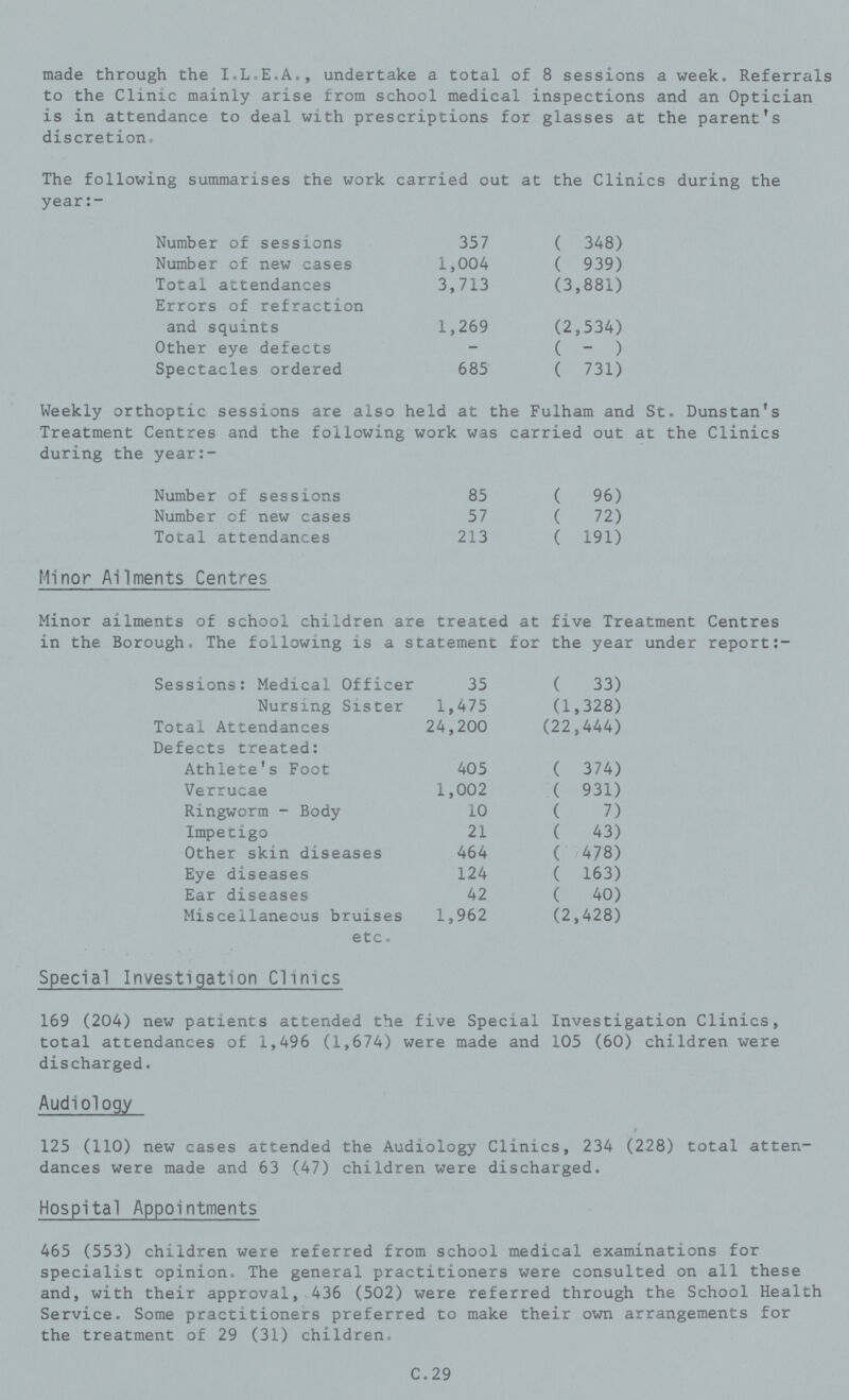 made through the I.L.E.A., undertake a total of 8 sessions a week. Referrals to the Clinic mainly arise from school medical inspections and an Optician is in attendance to deal with prescriptions for glasses at the parent's discretion. The following summarises the work carried out at the Clinics during the year Number of sessions 357 ( 348) Number of new cases 1,004 ( 939) Total attendances Errors of refraction 3,713 (3,881) and squints 1,269 (2,534) Other eye defects - ( - ) Spectacles ordered 685 ( 731) Weekly orthoptic sessions are also held at the Fulham and St. Dunstan's Treatment Centres and the following work was carried out at the Clinics during the year:- Number of sessions 85 ( 96) Number of new cases 57 ( 72) Total attendances 213 ( 191) Minor Ailments Centres Minor ailments of school children are treated at five Treatment Centres in the Borough, The following is a statement for the year under report:- Sessions: Medical Officer 35 ( 33) Nursing Sister 1,475 (1,328) Total Attendances Defects treated: 24,200 (22,444) Athlete's Foot 405 ( 374) Verrucae 1,002 ( 931) Ringworm - Body 10 ( 7) Impetigo 21 ( 43) Other skin diseases 464 ( 478) Eye diseases 124 ( 163) Ear diseases 42 ( 40) Miscellaneous bruises etc. 1,962 (2,428) Special Investigation Clinics 169 (204) new patients attended the five Special Investigation Clinics, total attendances of 1,496 (1,674) were made and 105 (60) children were discharged. Audiology 125 (110) new cases attended the Audiology Clinics, 234 (228) total atten dances were made and 63 (47) children were discharged. Hospital Appointments 465 (553) children were referred from school medical examinations for specialist opinion, The general practitioners were consulted on all these and, with their approval, 436 (502) were referred through the School Health Service. Some practitioners preferred to make their own arrangements for the treatment of 29 (31) children. C. 29