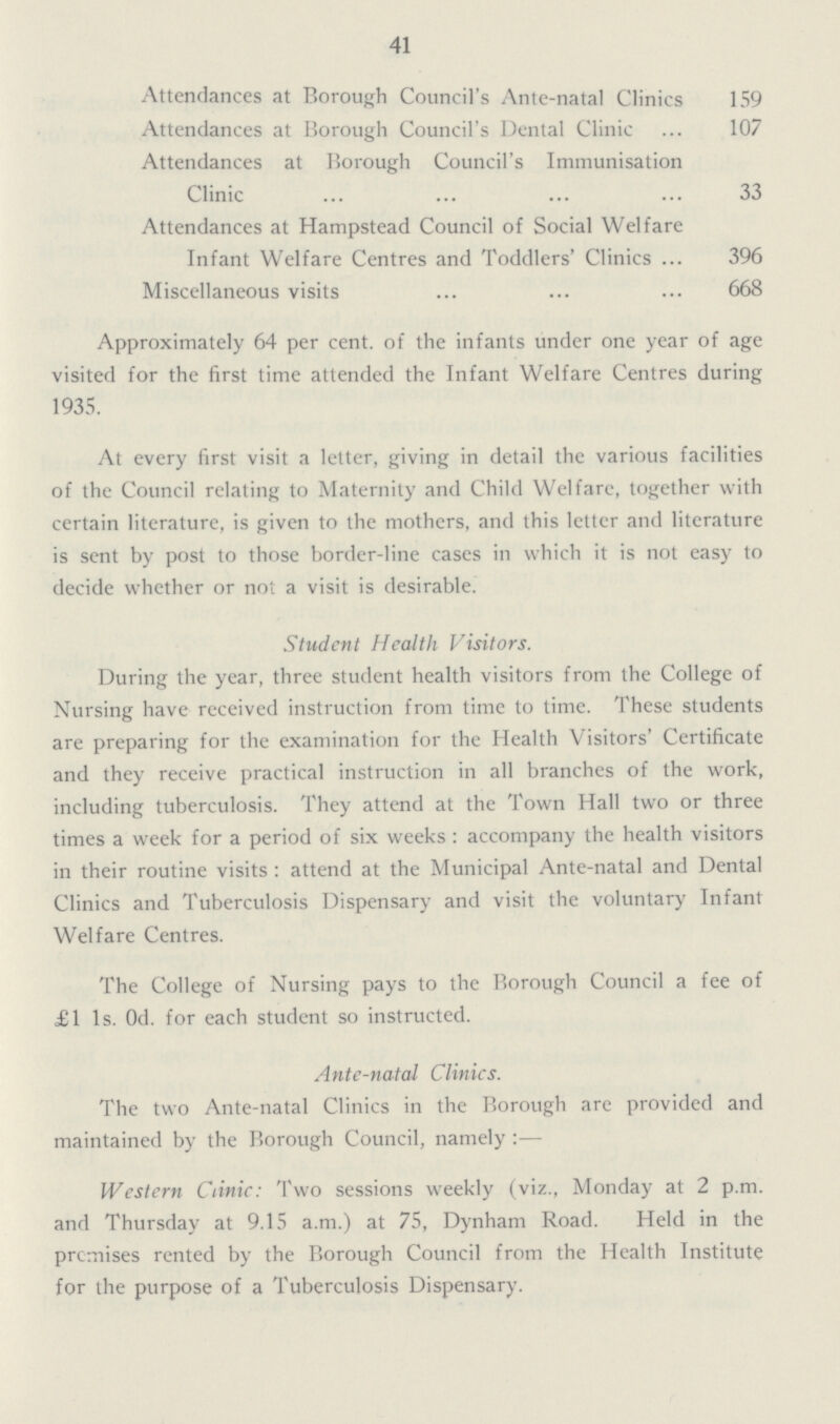 41 Attendances at Borough Council's Ante-natal Clinics 159 Attendances at Borough Council's Dental Clinic 107 Attendances at Borough Council's Immunisation Clinic 33 Attendances at Hampstead Council of Social Welfare Infant Welfare Centres and Toddlers' Clinics 396 Miscellaneous visits 668 Approximately 64 per cent of the infants under one year of age visited for the first time attended the Infant Welfare Centres during 1935. At every first visit a letter, giving in detail the various facilities of the Council relating to Maternity and Child Welfare, together with certain literature, is given to the mothers, and this letter and literature is sent by post to those border-line cases in which it is not easy to decide whether or not a visit is desirable. Student Health Visitors. During the year, three student health visitors from the College of Nursing have received instruction from time to time. These students are preparing for the examination for the Health Visitors' Certificate and they receive practical instruction in all branches of the work, including tuberculosis. They attend at the Town Hall two or three times a week for a period of six weeks: accompany the health visitors in their routine visits :attend at the Municipal Ante-natal and Dental Clinics and Tuberculosis Dispensary and visit the voluntary Infant Welfare Centres. The College of Nursing pays to the Borough Council a fee of £11Is. 0d. for each student so instructed. Ante-natal Clinics. The two Ante-natal Clinics in the Borough are provided and maintained by the Borough Council, namely:— Western Clinic: Two sessions weekly (viz., Monday at 2 p.m. and Thursday at 9.15 a.m.) at 75, Dynham Road. Held in the premises rented by the Borough Council from the Health Institute for the purpose of a Tuberculosis Dispensary.