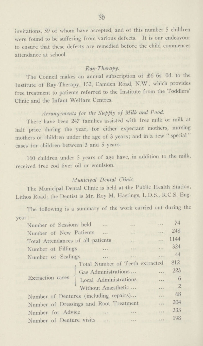 50 invitations, 59 of whom have accepted, and of this number 5 children were found to be suffering from various defects. It is our endeavour to ensure that these defects are remedied before the child commences attendance at school. Ray-Therapy. The Council makes an annual subscription of £6 6s. Od. to the Institute of Ray-Therapy, 152, Camden Road, N.W., which provides free treatment to patients referred to the Institute from the Toddlers' Clinic and the Infant Welfare Centres. Arrangements for the Supply of Milk and Food. There have been 247 families assisted with free milk or milk at half price during the year, for either expectant mothers, nursing mothers or children under the age of 3 years; and in a few  special cases for children between 3 and 5 years. 160 children under 5 years of age have, in addition to the milk, received free cod liver oil or emulsion. Municipal Dental Clinic. The Municipal Dental Clinic is held at the Public Health Station, Lithos Road; the Dentist is Mr. Roy M. Hastings, E.D.S., R.C.S. Eng. The following is a summary of the work carried out during the year:— Number of Sessions held 74 Number of New Patients 248 Total Attendances of all patients 1144 Number of Fillings 324 Number of Scalings 44 Total Number of Teeth extracted 812 Gas Administrations 223 Extraction cases Local Administrations 6 Without Anaesthetic 2 Number of Dentures (including repairs) 68 Number of Dressings and Root Treatment 204 Number for Advice 333 Number of Denture visits 198