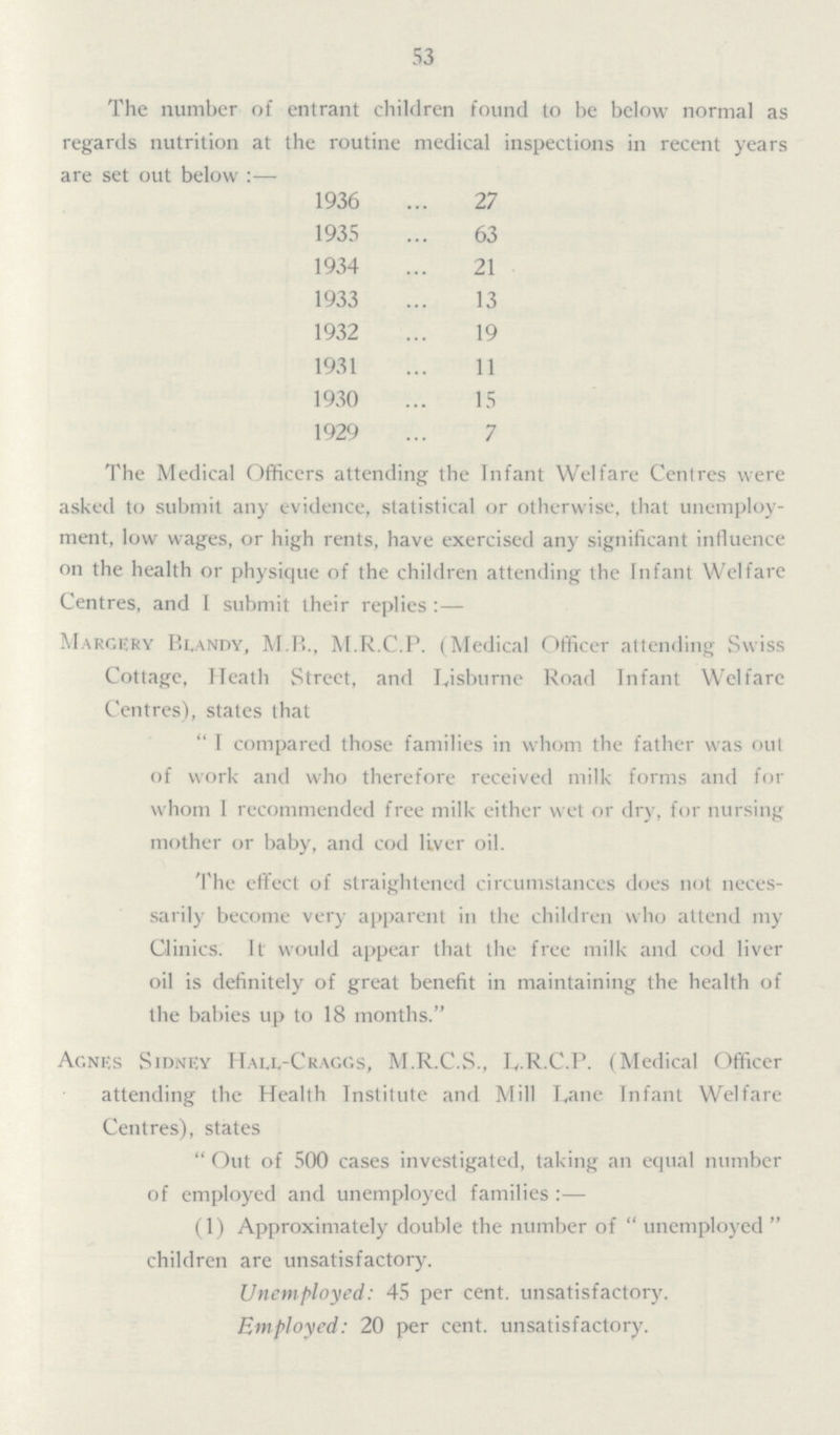 53 The number of entrant children found to be below normal as regards nutrition at the routine medical inspections in recent years are set out below :—- 1936 27 1935 63 1934 21 1933 13 1932 19 1931 11 1930 15 1929 7 The Medical Officers attending the Infant Welfare Centres were asked to submit any evidence, statistical or otherwise, that unemploy ment, low wages, or high rents, have exercised any significant influence on the health or physique of the children attending the Infant Welfare Centres, and I submit their replies :— Margery Blandy, M.B., M.R.C.P. (Medical Officer attending Swiss Cottage, Heath Street, and Lisburne Road Infant Welfare Centres), states that  I compared those families in whom the father was out of work and who therefore received milk forms and for whom 1 recommended free milk either wet or dry, for nursing mother or baby, and cod liver oil. The effect of straightened circumstances does not neces sarily become very apparent in the children who attend my Clinics. It would appear that the free milk and cod liver oil is definitely of great benefit in maintaining the health of the babies up to 18 months. Agnes Sidney Hall-Craggs, M.R.C.S., L.RC.P. (Medical Officer attending the Health Institute and Mill Lane Infant Welfare Centres), states  Out of 500 cases investigated, taking an equal number of employed and unemployed families :— (1) Approximately double the number of unemployed  children are unsatisfactory. Unemployed: 45 per cent. unsatisfactory. Employed: 20 per cent. unsatisfactory.