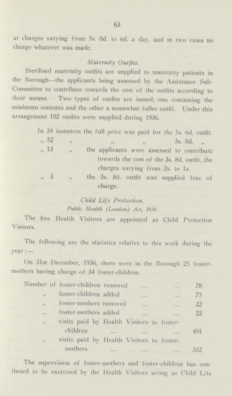 63 at charges varying from 5s. 0d. to 6d. a day, and in two cases no charge whatever was made. Maternity Outfits. Sterilised maternity outfits are supplied to maternity patients in the Borough—the applicants being assessed by the Assistance Sub Committee to contribute towards the cost of the outfits according to their means. Two types of outfits are issued, one containing the minimum contents and the other a somewhat fuller outfit. Under this arrangement 102 outfits were supplied during 1936. In 34 instances the full price was paid for the 5s. 6d. outfit. ,, 52 ,, ,, ,, 3s. 8d. ,, „ 13 „ the applicants were assessed to contribute towards the cost of the 3s. 8d. outfit, the charges varying from 2s. to 1s. „ 3 „ the 3s. 8d. outfit was supplied free of charge. Child Life Protection. Public Health (London) Act, 1936. The five Health Visitors are appointed as Child Protection Visitors. The following are the statistics relative to this work during the vear:— On 31st December, 1936, there were in the Borough 25 foster mothers having charge of 34 foster-children. Number of foster-children removed 78 „ foster-children added 75 „ foster-mothers removed 22 „ foster-mothers added 22 „ visits paid by Health Visitors to foster children 491 ,, visits paid by Health Visitors to foster mothers 332 The supervision of foster-mothers and foster-children has con tinued to be exercised by the Health Visitors acting as Child Life