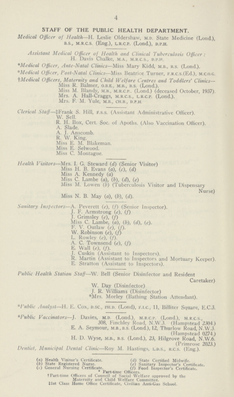 4 STAFF OF THE PUBLIC HEALTH DEPARTMENT. Medical Officcr of Health—H. Leslie Oldershaw, m.d. State Medicine (Lond.), b.s., m.r.c.S. (Eng.), l.r.c.p. (Lond.), d.p.h. Assistant Medical Officcr of Health and Clinical Tuberculosis Officcr: H. Davis Chalke, m.a., m.r.c.S., d.p.h. *Medical Officer, Ante-Natal Clinics—Miss Mary Kidd, m.b., b.s. (Lond.). *Mcdical Officer, Post-Natal Clinics—Miss Beatrice Turner, f.r.c.s.(Ed.), m.c.o.g. tMedical Officers, Maternity and Child Welfare Centres and Toddlers' Clinics— Miss R. Balmer, o.b.e., m.b., b.s. (Lond.). Miss M. Blandy, m.b., m.r.c.p.. (Lond.) (deceased October, 1937). Mrs. A. Hall-Craggs, m.r.c.S., l.r.c.p. (Lond.). Mrs. F. M. Yule, m.b., ch.b., d.p.h. Clerical Staff—{Frank S. Hill, F.S.S. (Assistant Administrative Officer). W. Sell. R. H. Box, Cert. Soc. of Apotlis. (Also Vaccination Officer). A. Slade. A. J. Anscomb. R. W. King. Miss E. M. Blakeman. Miss E. Selwood. Miss C. Montague. Health Visitors—Mrs. I. G. Steward (d) (Senior Visitor) Miss H. B. Evans (a), (c), (d) Miss A. Kennedy (a) Miss C. Lambe (a), (b), (d), (e) Miss M. Lowen (b) (Tuberculosis Visitor and Dispensary Nurse) Miss N. B. May (a), (b), (d). Sanitary Inspectors—A. Peverett (e), (f) (Senior Inspector). J. F. Armstrong (e), (/) J. Grimsley (e), (/) Miss C. Lambe, (a), (b), (d), (e). F. V. Outlaw (e), (/). W. Robinson (e), (f) L. Rowley (e), (/). A. C. Townsend (e), (/) E. Wall (e), (J). J. Cuskin (Assistant to Inspectors). R. Martin (Assistant to Inspectors and Mortuary Keeper). E. Stratton (Assistant to Inspectors). Public Health Station Staff—W. Bell (Senior Disinfector and Resident Caretaker) W. Day (Disinfector) J. R. Williams (Disinfector) *Mrs. Morley (Bathing Station Attendant). *Public Analyst—H. E. Cox, d.sc., ph.d. (Lond), f.i.c., 11, Billiler Square, E.C.3. *Public Vaccinators—J. Davies, m.d (Lond.), m.r.c.i\ (Lond.), m.r.c.S., 308, Finchley Road, N.W.3. (Hampstead 2304.) E. A. Seymour, m.b., b.s. (Lond.), 12, Thurlow Road, N.W.3. (Hampstead 0274.) H. D. Wyse, m.b., b.s. (Lond.), 23, Hilgrove Road, N.W.6. (Primrose 2023.) Dentist, Municipal Dental Clinic—Roy M. Hastings, l.d.s., r.c.s. (Eng.). (a) Health Visitor's Certificate. (d) State Certified Midwife. (b) State Registered Nurse. (e) Sanitary Inspector's Certificate. (c) General Nursing Certificate. (/) Food Inspector's Certificate. * Part-time Officers. †Part-time Officers of Council of Social Welfare approved by the Maternity and Child Welfare Committee. ‡lst Class Home Office Certificate, Civilian Anti-Gas School.