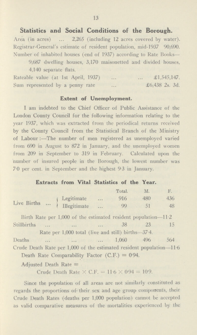 13 Statistics and Social Conditions of the Borough. Area (in acres) 2,265 (including 12 acres covered by water). Registrar-General's estimate of resident population, mid-1937 90,690. Number of inhabited houses (end of 1937) according to Rate Books— 9,687 dwelling houses, 3,170 maisonetted and divided houses, 4,140 separate flats. Rateable value (at 1st April, 1937) £1,545,147. Sum represented by a penny rate £6,438 2s. 3d. Extent of Unemployment. I am indebted to the Chief Officer of Public Assistance of the London County Council for the following information relating to the year 1937, which was extracted from the periodical returns received by the County Council from the Statistical Branch of the Ministry of Labour:—The number of men registered as unemployed varied from 690 in August to 872 in January, and the unemployed women from 209 in September to 319 in February. Calculated upon the number of insured people in the Borough, the lowest number was 70 per cent. in September and the highest 93 in January. Extracts from Vital Statistics of the Year. Total. M. F. Live Births Legitimate 916 480 436 Illegitimate 99 51 48 Birth Rate per 1,000 of the estimated resident population- -112 Stillbirths 38 23 15 Rate per 1,000 total (live and still) births 374. Deaths 1,060 496 564 Crude Death Rate per 1,000 of the estimated resident population—116 Death Rate Comparability Factor (C.F.) = 094. Adjusted Death Rate = Crude Death Rate X C.F. = 116 X 094 = 109. Since the population of all areas are not similarly constituted as regards the proportions of their sex and age group components, their Crude Death Rates (deaths per 1,000 population) cannot be accepted as valid comparative measures of the mortalities experienced by the