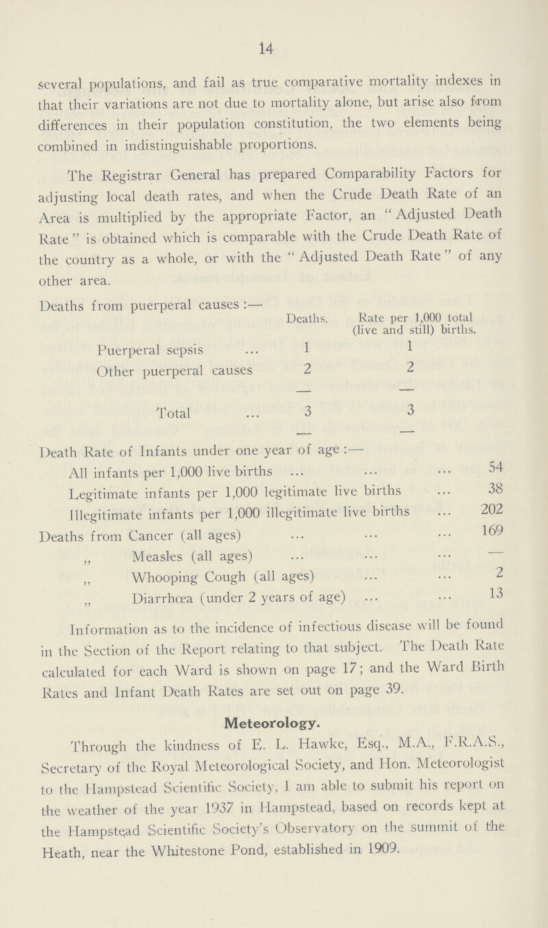 14 several populations, and fail as true comparative mortality indexes in that their variations are not due to mortality alone, but arise also from differences in their population constitution, the two elements being combined in indistinguishable proportions. The Registrar General has prepared Comparability Factors for adjusting local death rates, and when the Crude Death Rate of an Area is multiplied by the appropriate Factor, an  Adjusted Death Rate  is obtained which is comparable with the Crude Death Rate of the country as a whole, or with the Adjusted Death Rate of any other area. Deaths from puerperal causes :— Deaths. Rate per 1,000 total (live and still) births. Puerperal sepsis 1 1 Other puerperal causes 2 2 Total 3 3 Death Rate of Infants under one year of age :— All infants per 1,000 live births 54 Legitimate infants per 1,000 legitimate live births 38 Illegitimate infants per 1,000 illegitimate live births 202 Deaths from Cancer (all ages) 169 „ Measles (all ages) — „ Whooping Cough (all ages) 2 „ Diarrhoea (under 2 years of age) 13 Information as to the incidence of infectious disease will be found in the Section of the Report relating to that subject. The Death Rate calculated for each Ward is shown on page 17; and the Ward Birth Rates and Infant Death Rates are set out on page 39. Meteorology. Through the kindness of E. L. Hawke, Esq., M.A., F.R.A.S., Secretary of the Royal Meteorological Society, and Hon. Meteorologist to the Hampstead Scientific Society, 1 am able to submit his report on the weather of the year 1937 in Hampstead, based on records kept at the Hampstead Scientific Society's Observatory on the summit of the Heath, near the Whitestone Pond, established in 1909.