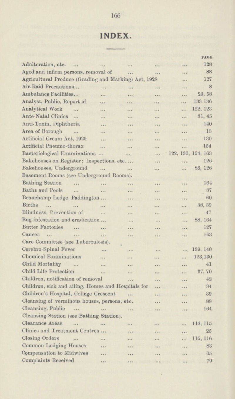 166 INDEX. Page Adulteration, etc. . 128 Aged and infirm persons, removal of 88 Agricultural Produce (Grading and Marking) Act, 1928 127 Air-Raid Precautions 8 Ambulance Facilities 23,58 Analyst, Public, Report of 133-186 Analytical Work 122, 123 Ante-Natal Clinics 31,45 Anti-Toxin, Diphtheria 140 Area of Borough 13 Artificial Cream Act, 1929 130 Artificial Pneumo-thorax 154 Bacteriological Examinations 122, 130, 154, 163 Bakehouses on Register; Inspections, etc. 126 Bakehouses, Underground 86, 126 Basement Rooms (see Underground Rooms). Bathing Station 164 Baths and Pools 87 Beauchamp Lodge, Paddington 60 Births 38,39 Blindness, Prevention of 47 Bug infestation and eradication 88, 164 Butter Factories 127 Cancer 163 Care Committee (see Tuberculosis). Cerebro-Spinal Fever 139, 140 Chemical Examinations 123,130 Child Mortality 41 Child Life Protection 37,70 Children, notification of removal 42 Children, sick and ailing, Homes and Hospitals for 34 Children's Hospital, College Crescent 39 Cleansing of verminous houses, persons, etc. 88 Cleansing. Public 164 Cleansing Station (see Bathing Station). Clearance Areas 112,115 Clinics and Treatment Centres 25 Closing Orders 115, 116 Common Lodging Houses 83 Compensation to Midwives 65 Complaints Received 79
