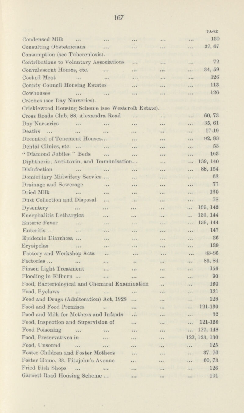 167 PAGE Condensed Milk 130 Consulting Obstetricians 37,67 Consumption (see Tuberculosis). Contributions to Voluntary Associations 72 Convalescent Homes, etc. 34, 59 Cooked Meat 126 County Council Housing Estates 113 Cowhouses 126 Creches (see Day Nurseries). Cricklewood Housing Scheme (see Westcroft Estate). Cross Roads Club, 88, Alexandra Road 60, 73 Day Nurseries 35, 61 Deaths 17-19 Decontrol of Tenement Houses 82,83 Dental Clinics, etc. 53  Diamond Jubilee Beds 163 Diphtheria, Anti-toxin, and Immunisation 139, 140 Disinfection 88, 164 Domiciliary Midwifery Service 62 Drainage and Sewerage 77 Dried Milk 130 Dust Collection and Disposal 78 Dysentery 139, 143 Encephalitis Lethargica 139, 144 Enteric Fever 139, 144 Enteritis 147 Epidemic Diarrhœa 36 Erysipelas 139 Factory and Workshop Acts 83-86 Factories 83, 84 Finsen Light Treatment 156 Flooding in Kilburn 90 Food, Bacteriological and Chemical Examination 130 Food, Byelaws 121 Food and Drugs (Adulteration) Act, 1928 128 Food and Food Premises 121-130 Food and Milk for Mothers and Infants 32 Food, Inspection and Supervision of 121-136 Food Poisoning 127, 148 Food, Preservatives in 122,123, 130 Food, Unsound 125 Foster Children and Foster Mothers 37, 70 Foster Home, 33, Fitzjohn's Avenue 60,73 Fried Fish Shops 126 Garnett Road Housing Scheme 101